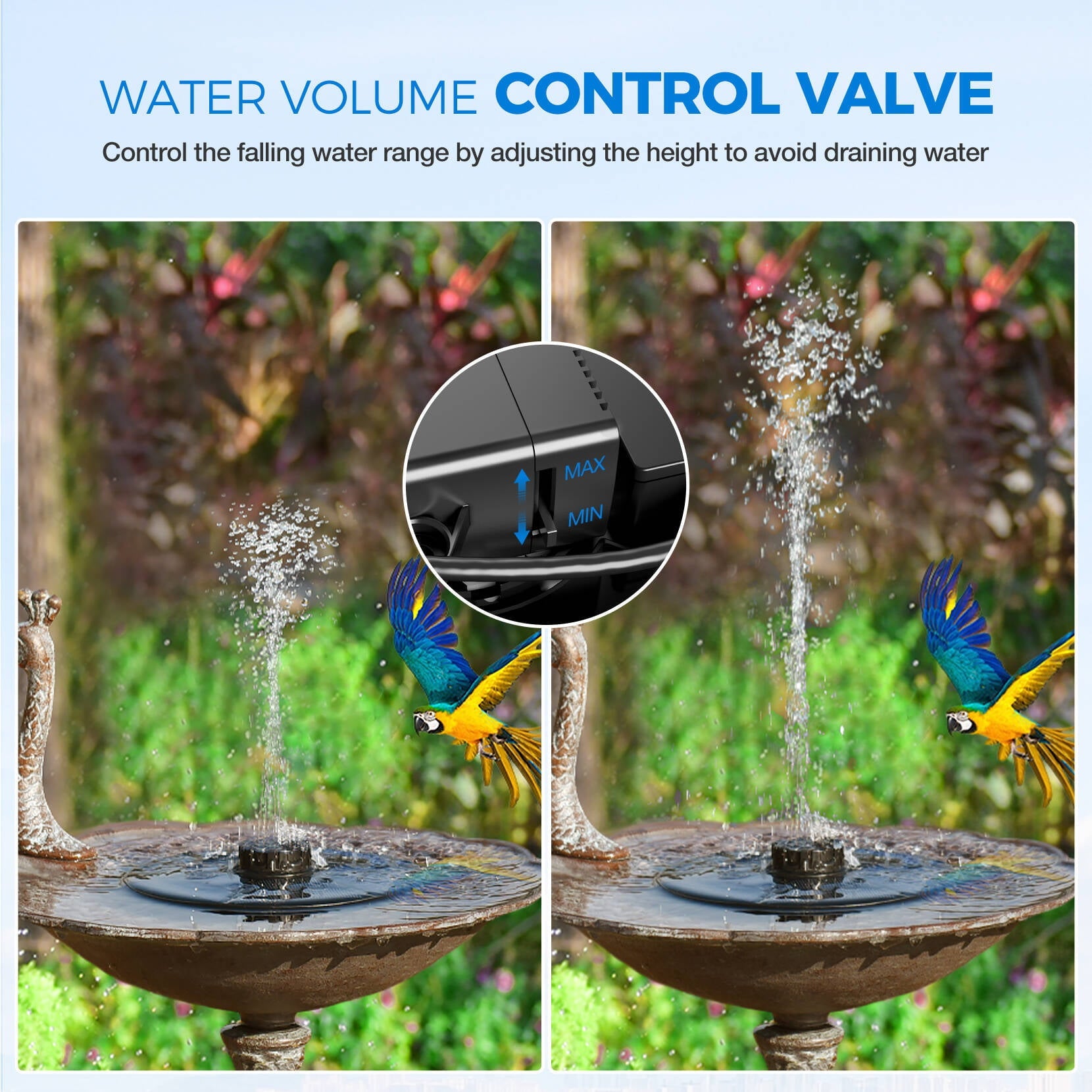 TRODEEM Solar Fountain Pump Upgraded 4-in-1 Nozzle, 2.2W All Cover Solar Panels, 7 Water Styles, with Anti-Collision Bar and Regulating Valve, Bird Bath, Pond, Pool, Fish Tank, Aquarium and Garden