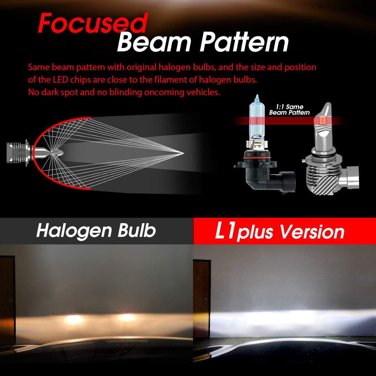 Lasfit 9005 LED Headlight Bulbs,HB3 High Beam Noiseless 40W 4000LM 6000K White, L1plus Series | 2 Bulbs