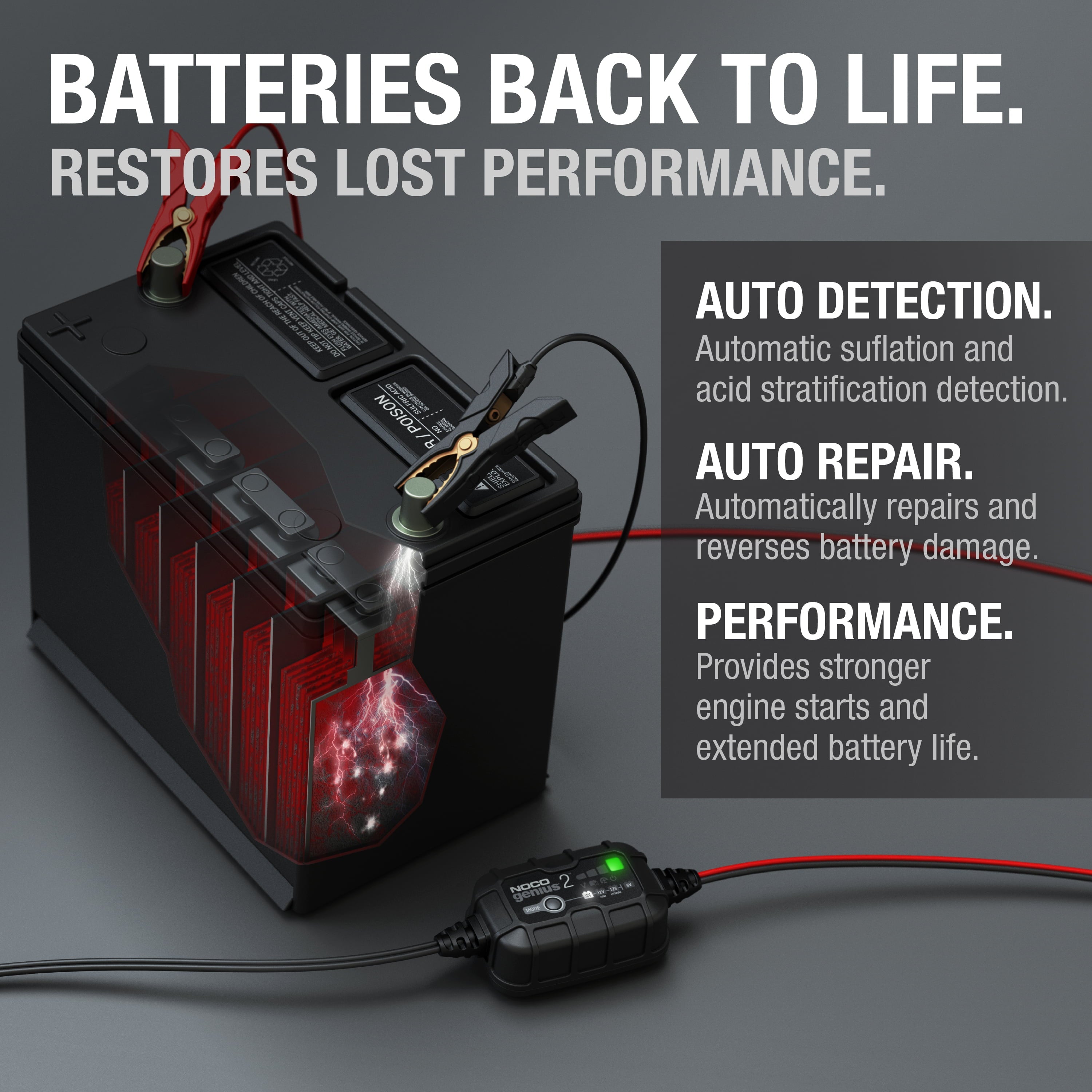 NOCO GENIUS2 6V/12V 2A Smart Battery Charger and Maintainer