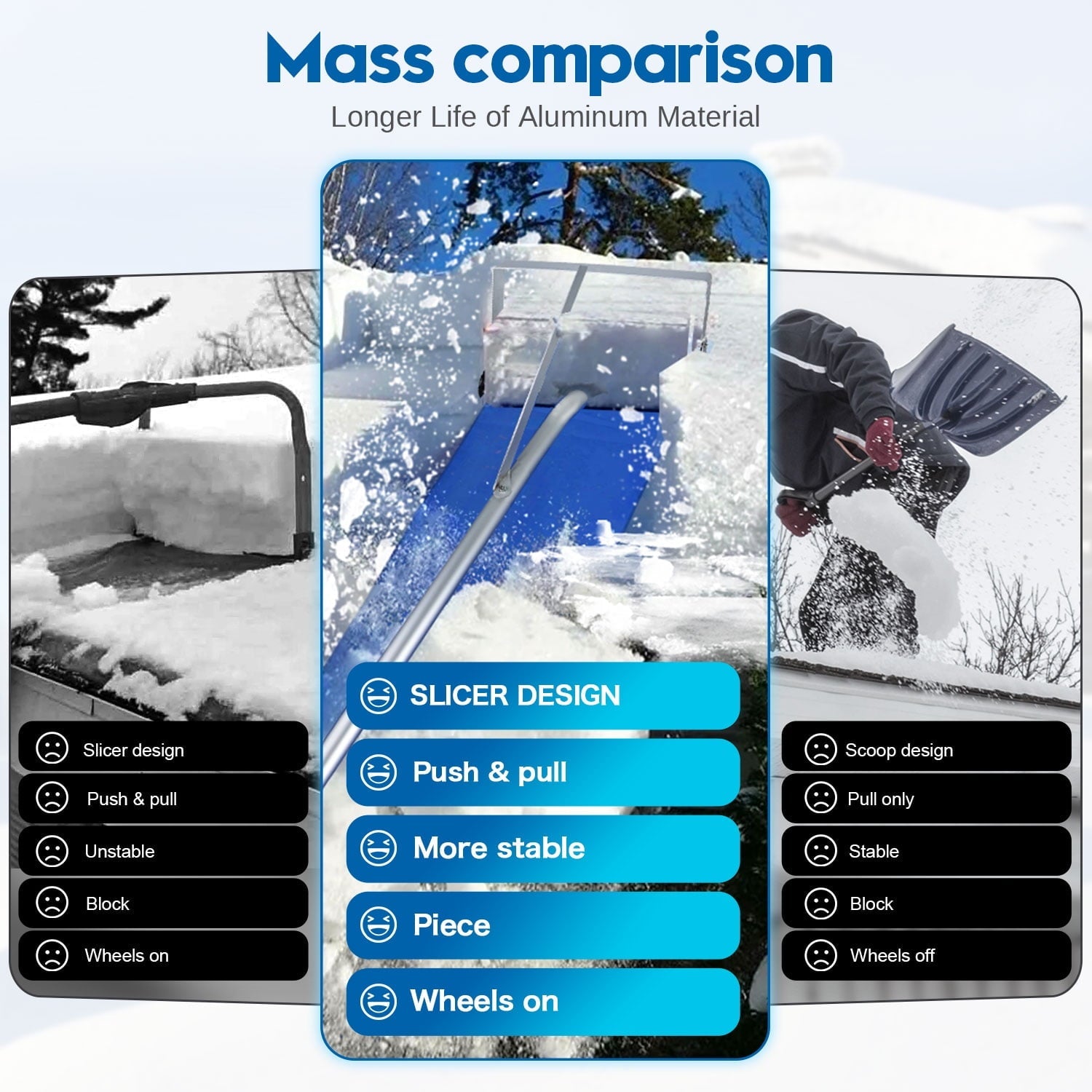 Tanbaby Snow Roof Rake, 20FT Aluminum Snow Removal Tool with Extendable Handle and Sturdy Snow Slide, Lightweight Roof Rakes for Snow Removal, Wet Leaves, Debris Vehicle