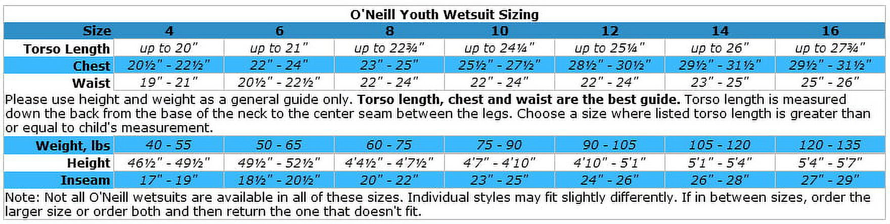 O'Neill Youth Reactor-2 3/2mm Back Zip Full Wetsuit