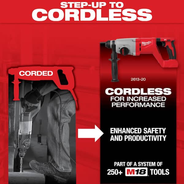 8 Amp Corded 1 in. SDS D-Handle Rotary Hammer