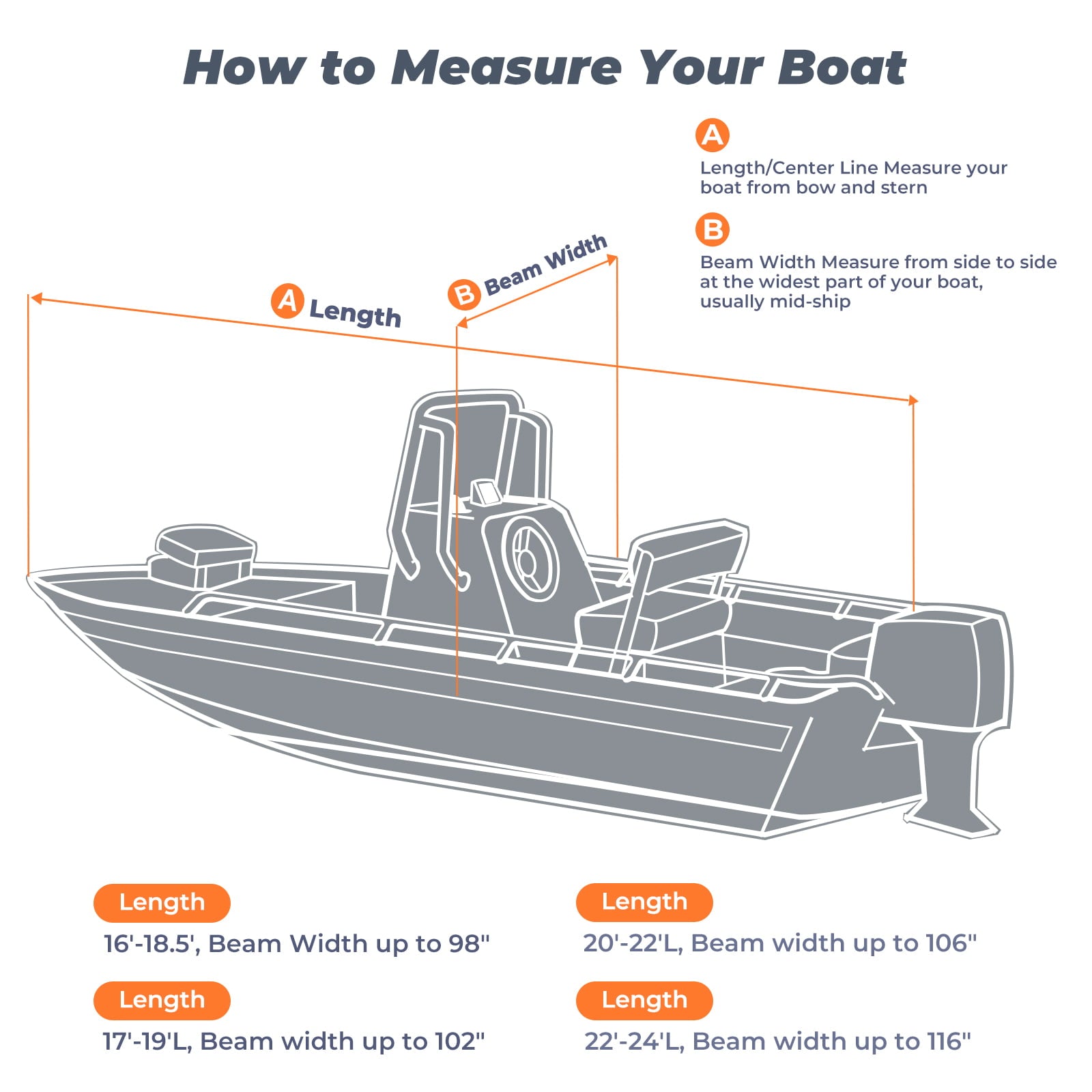RVMasking 1200D Middle Center Console Boat Cover Waterproof Heavy Duty Boat Cover for Center Console Boat Fits 17'-19' Length, Beam Width up to 102