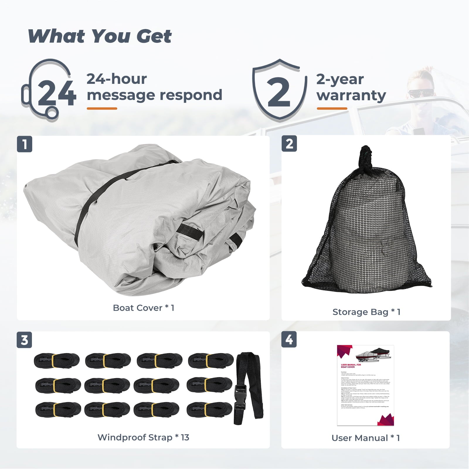 RVMasking 1200D Middle Center Console Boat Cover Waterproof Heavy Duty Boat Cover for Center Console Boat Fits 17'-19' Length, Beam Width up to 102