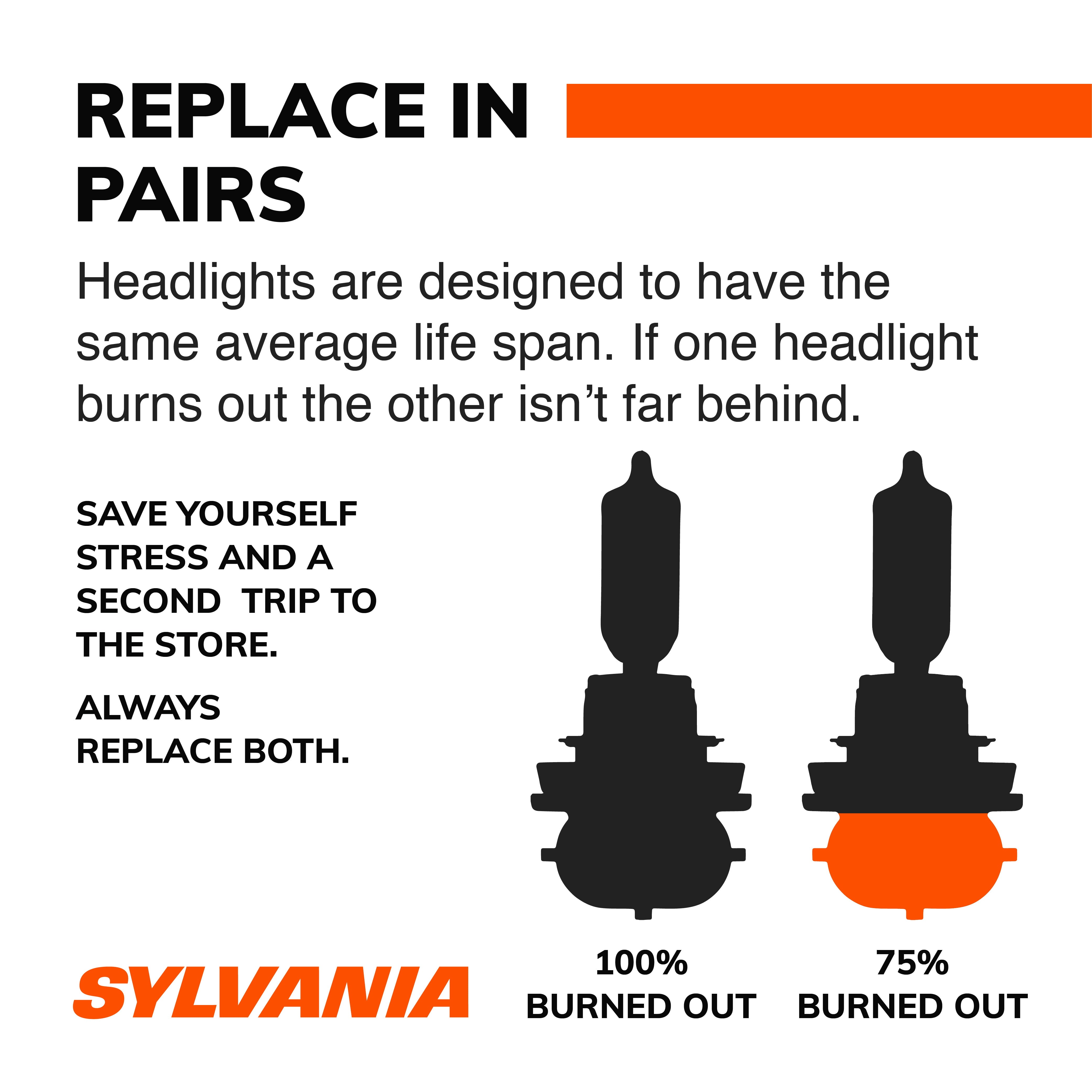 Sylvania 9003 SilverStar Ultra Halogen Headlight Bulb, Pack of 2