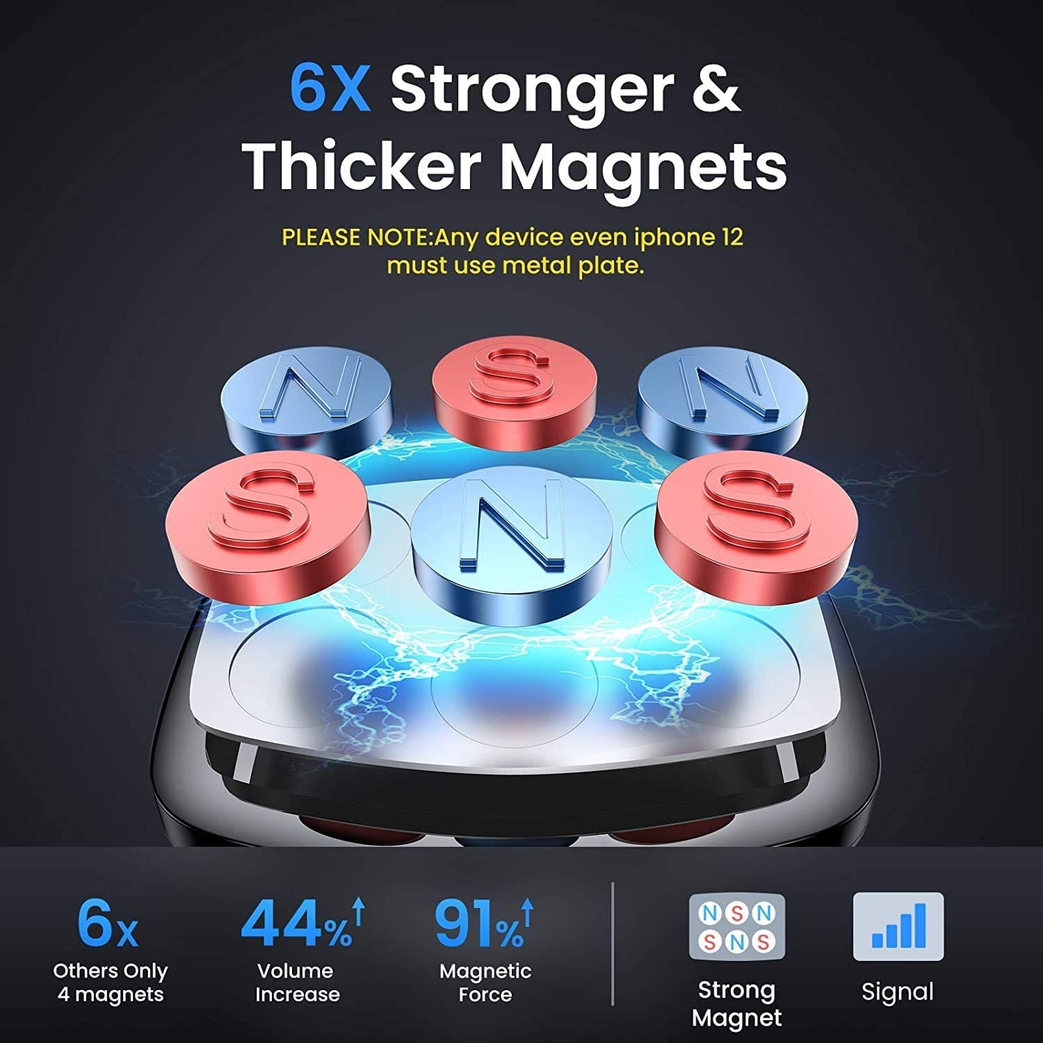 LISEN Car Phone Holder Mount, [Upgraded Clip] Magnetic Phone Car Mount [6 Strong Magnets] Cell Phone Holder for Car [Case Friendly] iPhone Car Holder Compatible with All Smartphones & Tablets