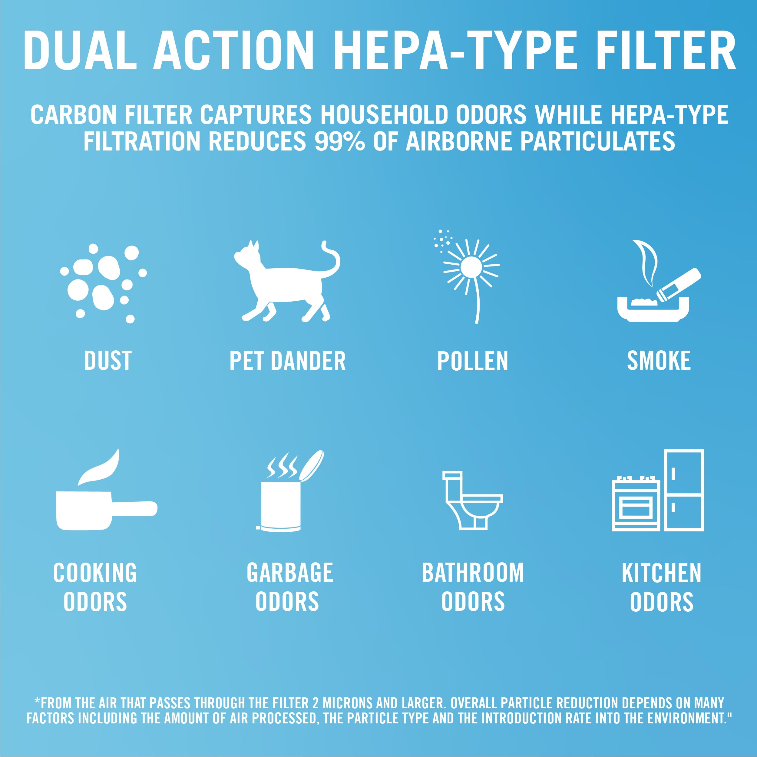 Febreze Mini Tower Air Purifier FHT180W, White