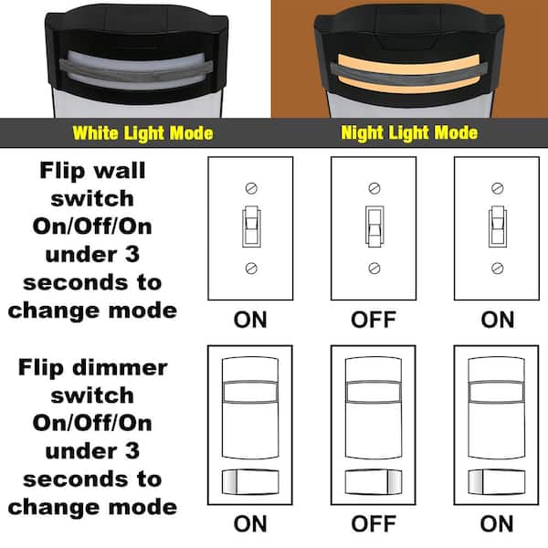 4 ft. Matte Black Woodgrain Gray End Caps 5250 Lumens Integrated LED Wraparound Light Adjustable CCT Night Light Feature