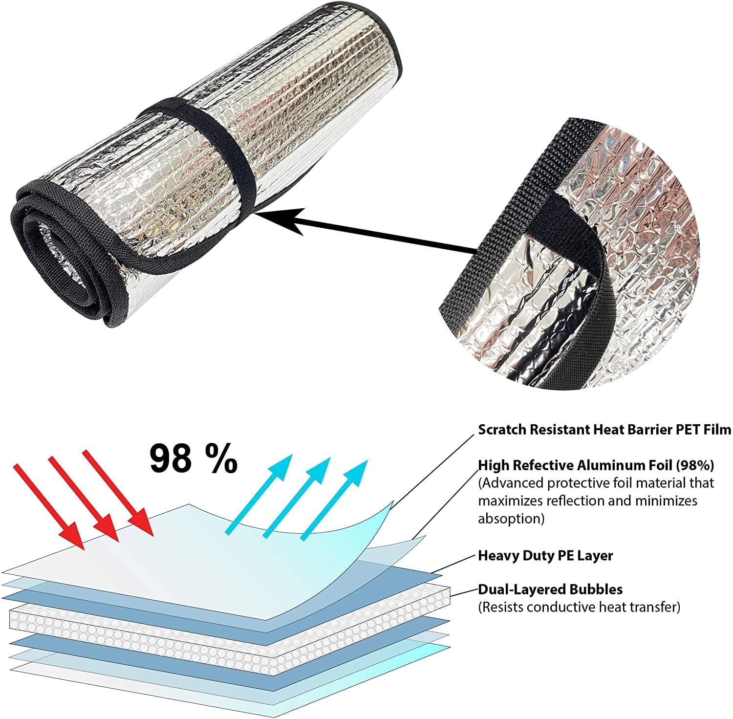 Tailgate Sunshade for 2021-2023 Jeep Grand Cherokee L SUV