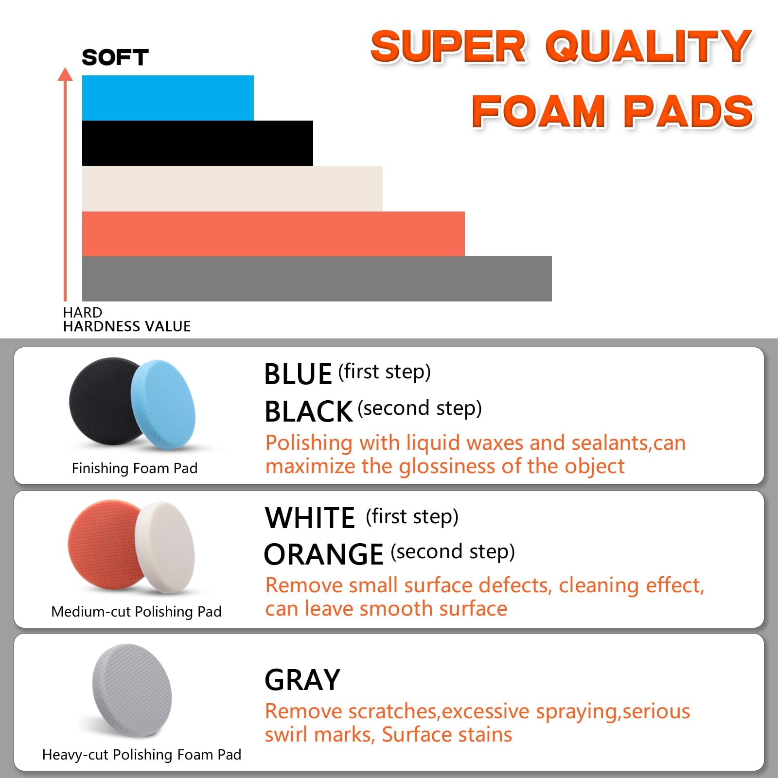 Buffing Polishing Pads, MATCC 8PCS 6 Inch Buffing Pads Kit, M14 Drill with Polishing Pads Kit for Car Buffer Polisher Compounding, Polishing and Waxing