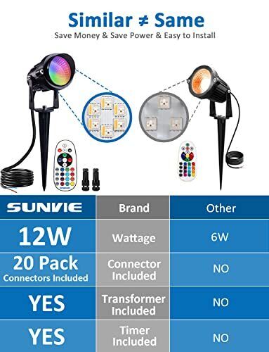RGBW Low Voltage Landscape Lighting Kit with Transformer and Timer 12W 12-24V...