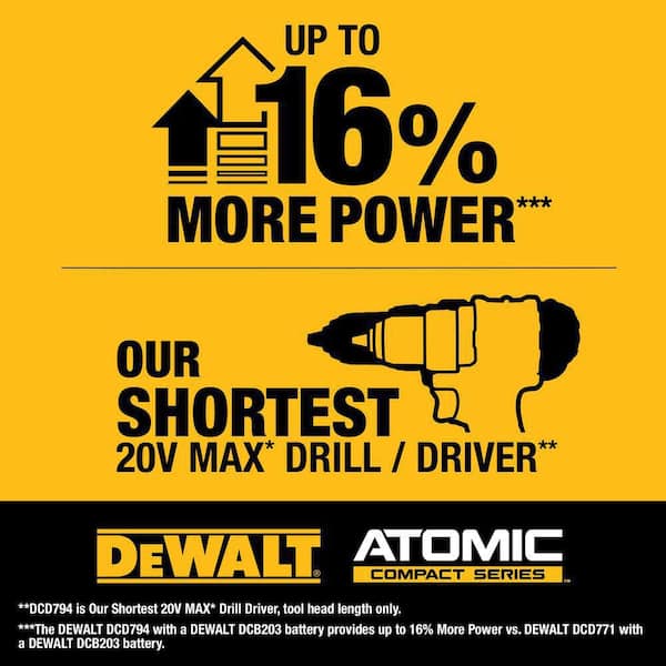 ATOMIC 20-Volt Lithium-Ion Cordless Compact 1/2 in. Drill/Driver Kit with 2.0Ah Battery, Charger and Bag