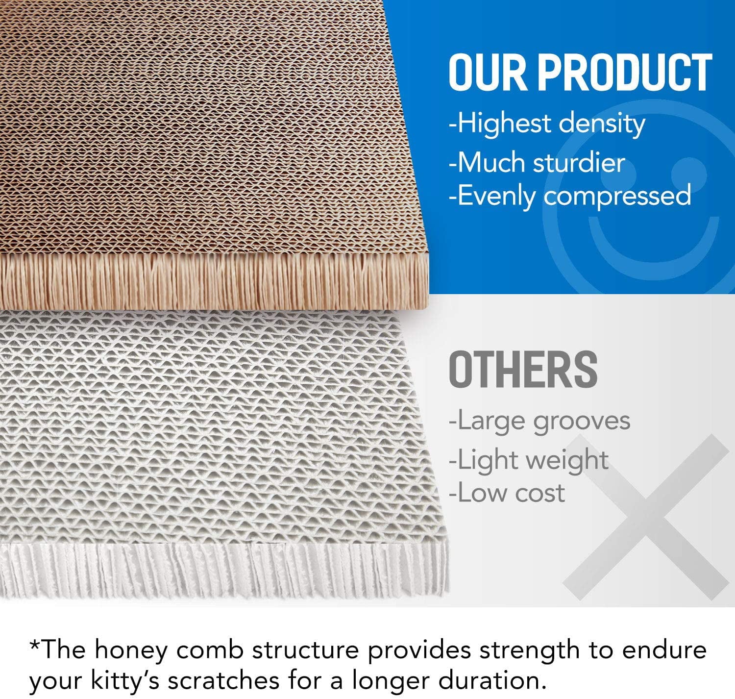 ScratchMe Cat Condo Scratcher Post Cardboard, Milk Box Shape, Durable Board Pads, Black, 1-Pack