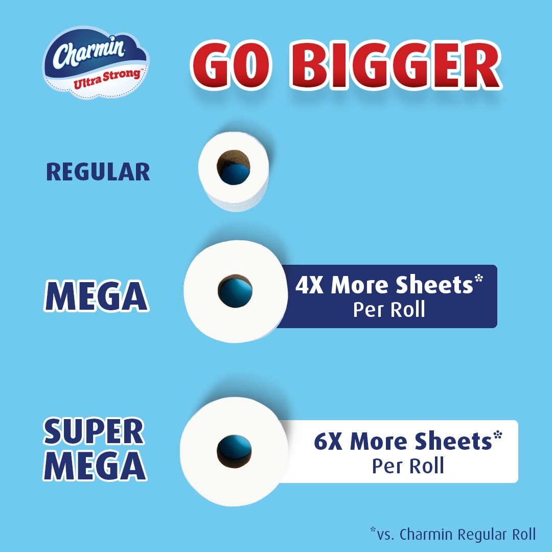 Charmin Ultra Strong Toilet Paper, 6 Mega Rolls