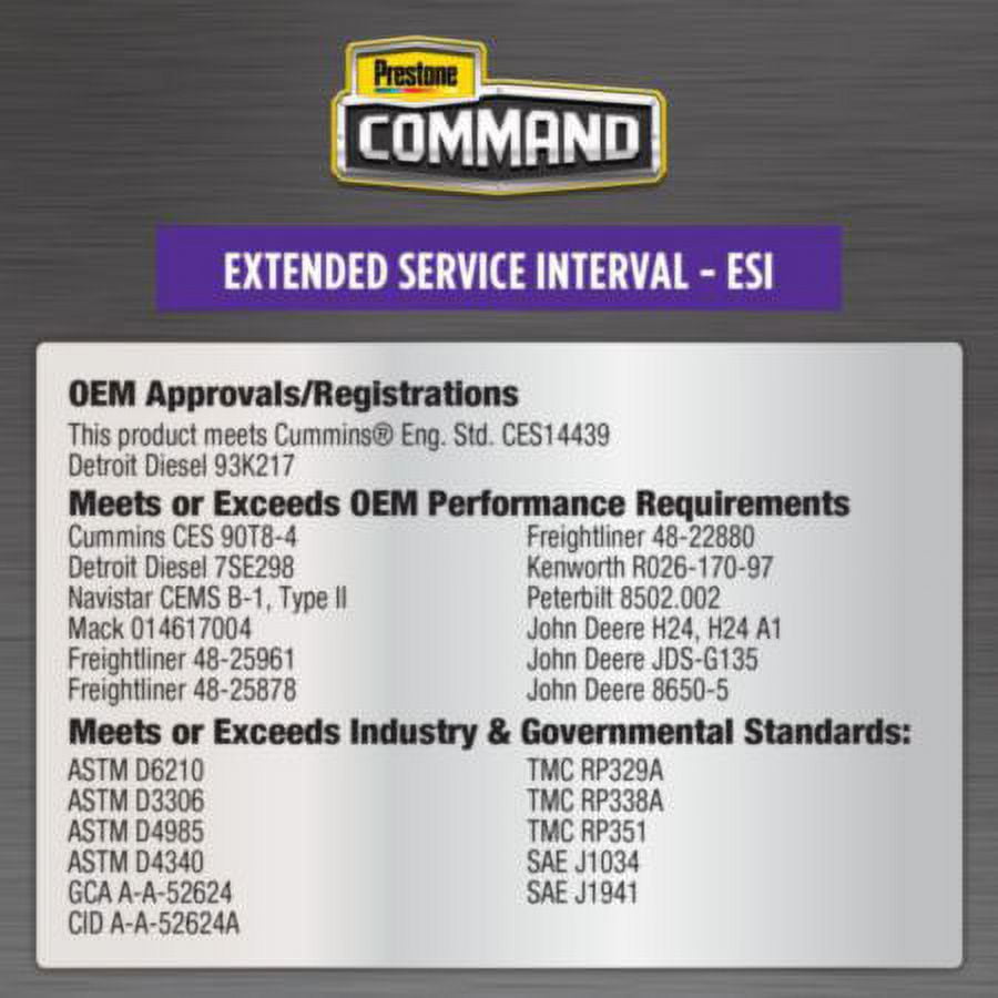 Prestone Prestone Antifreeze/ Coolant Concentrate, 1 gallon jug, sold by each