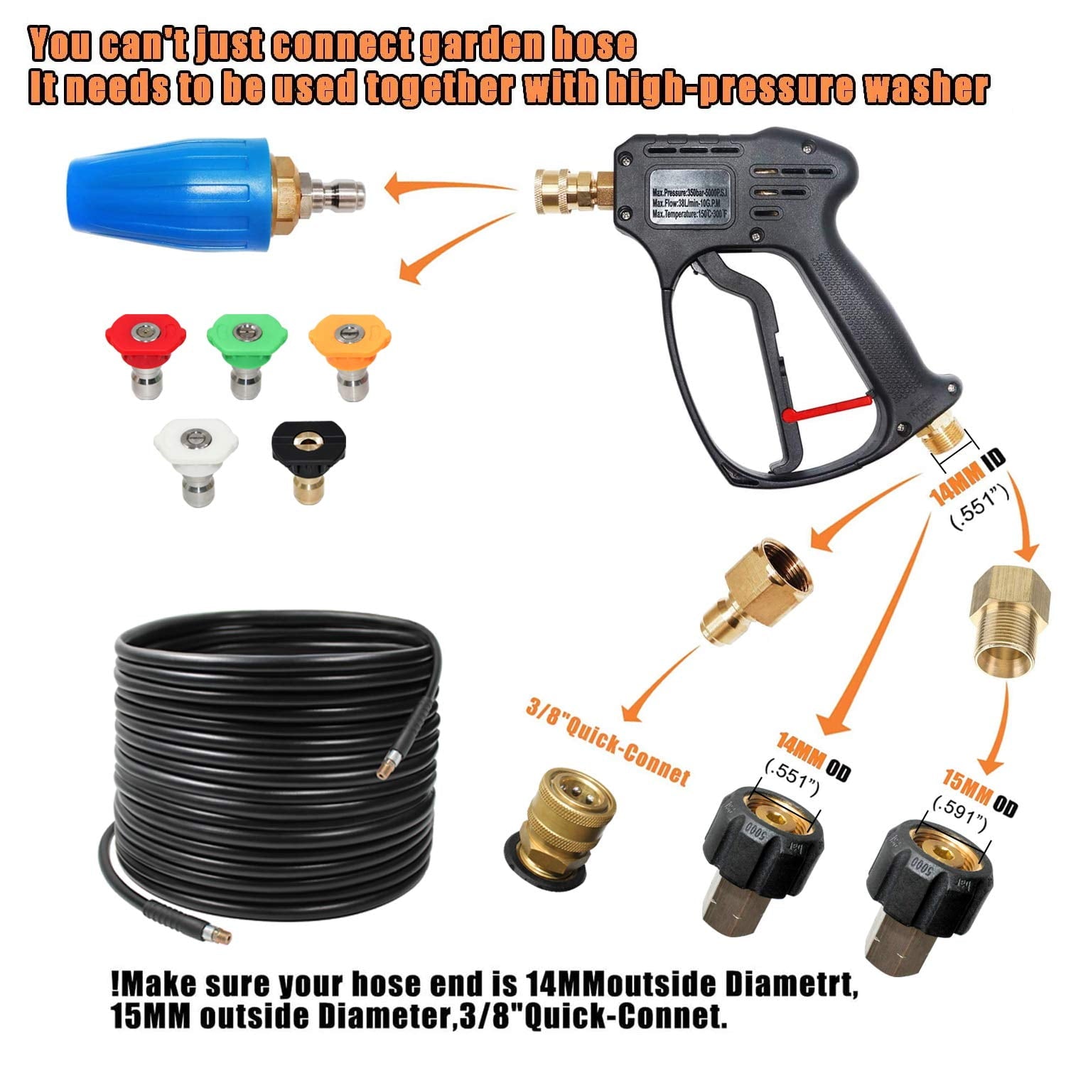 EDOU Direct Pressure Washer Gun Kit | 5000 PSI Max | Includes Wand, Quick-Connects, and 5 Spray Nozzles