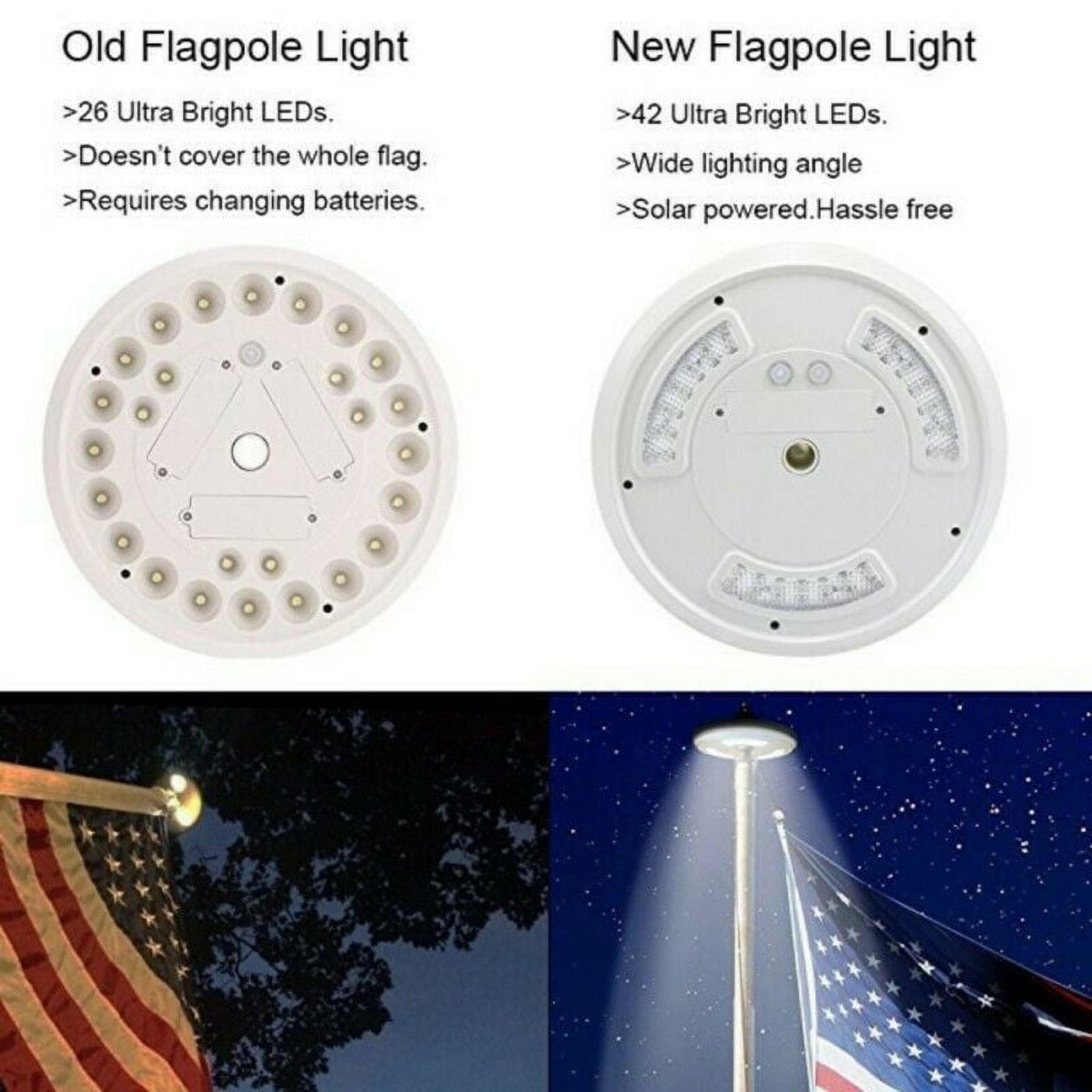 Solar Power Flag Pole 42 LED Light - Powerful Solar Panels, Long Lasting Self Charging Battery, 42 Ultra Bright LEDs, Waterproof & Auto On Off