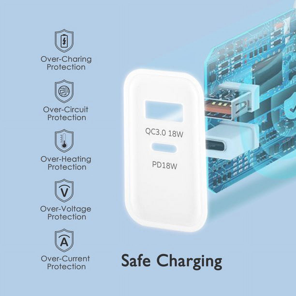 iPhone 14 13 12 11 Super Fast Charger [Apple MFi Certified] Lightning Cable 20W PD USB C Wall Charger 2-Pack 6FT Fasting Charging Block Compatible with iPhone iPhone 14/14 Pro/Max/13/12/11/x/Xr/8