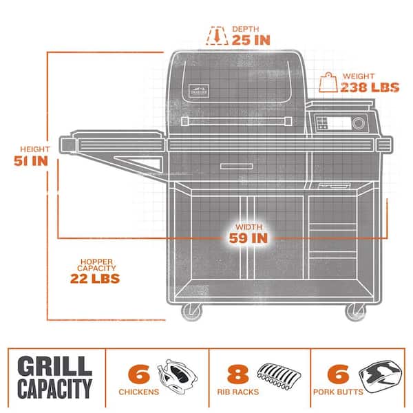 Timberline Wood Pellet Grill