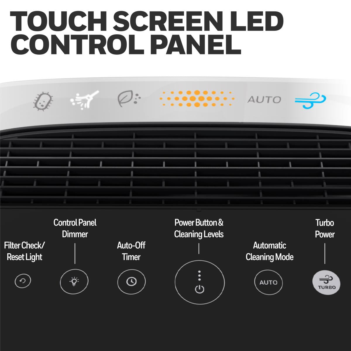 Honeywell InSight HEPA Air Purifier Allergen Reducer 360 sq ft Wildfire/Smoke, Pollen, Pet Dander, Dust, HPA5200