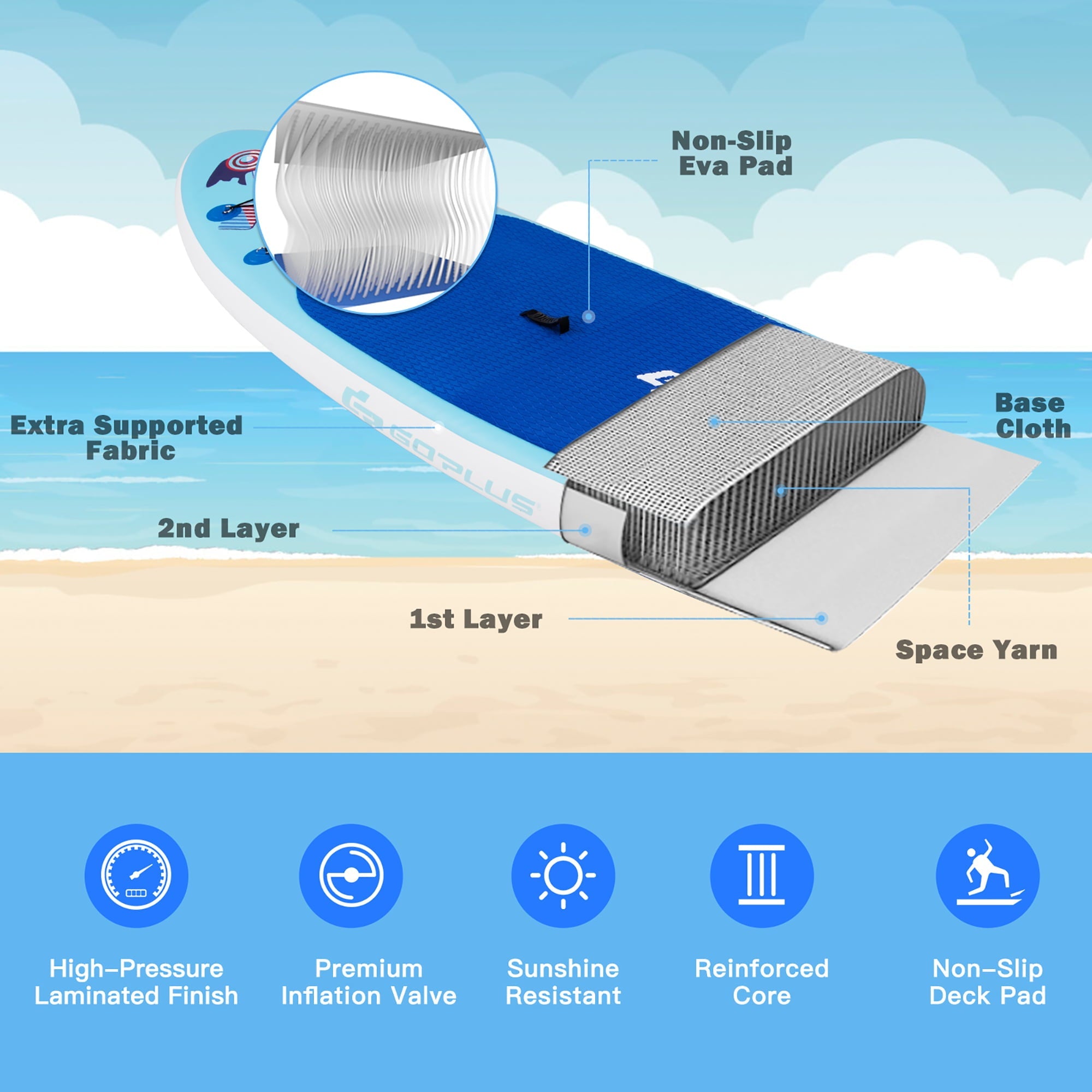 Goplus 10' Inflatable Stand Up Paddle Board SUP W/Adjustable Paddle Pump Leash