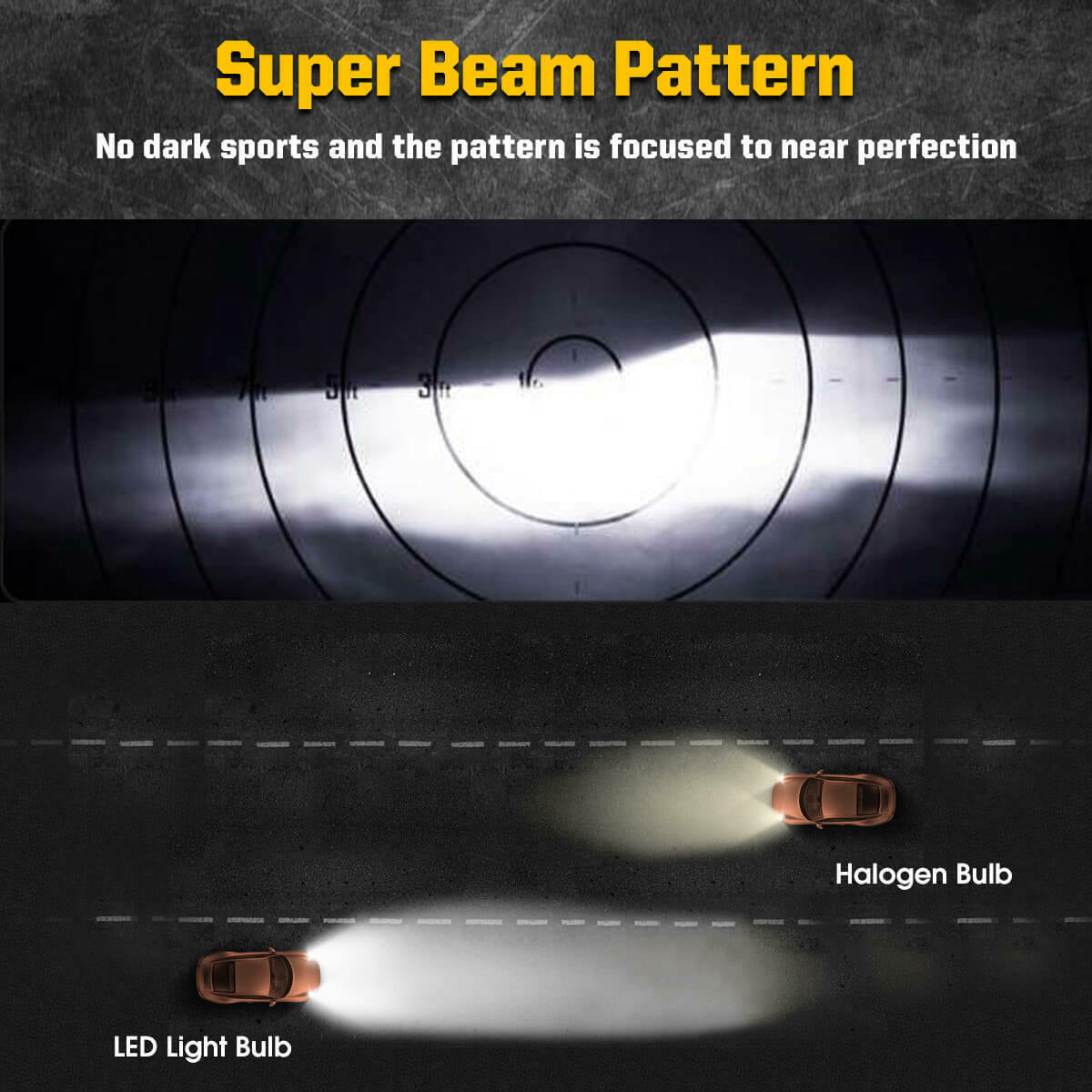 Lasfit 9005 LED Headlight Bulbs HB3 High Beam Halogen Replacement, 50W 5000LM 6000K White (Free 194 LED Bulbs) | 4 Bulbs