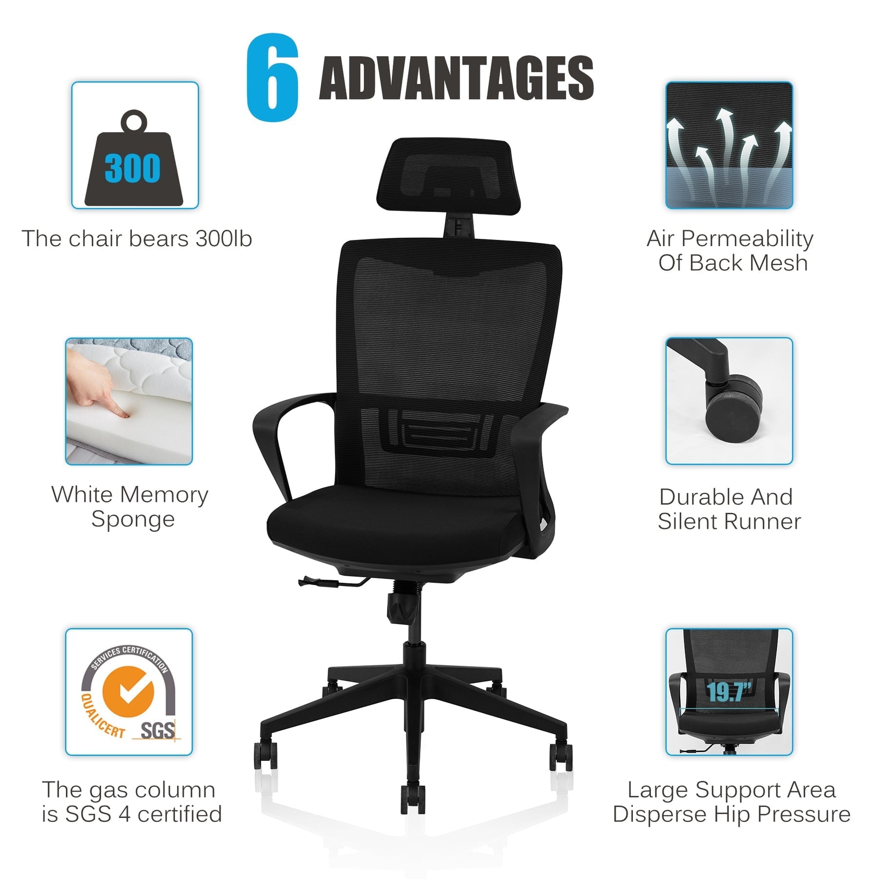 Ergonomic Mesh Office Chair, High Back Task Chair, Home Desk Computer Game Chair