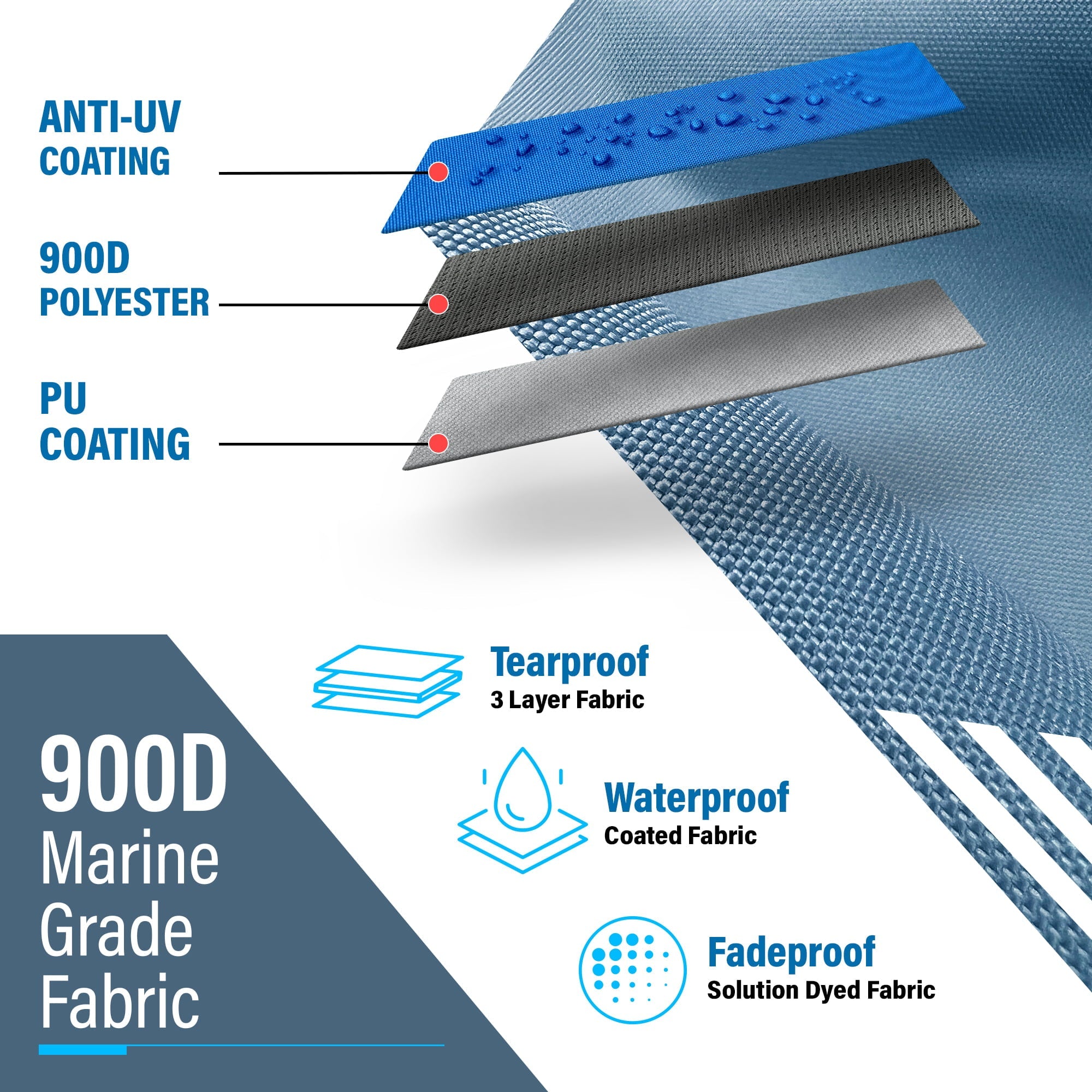 KNOX Universal T-Top Extension Bimini Tops for Boats Sun Shade Kit, Boat Shade Hard Top Boat Cover Canopy Adjustable Poles, Marine 900D Canvas, Adjustable Height, 67