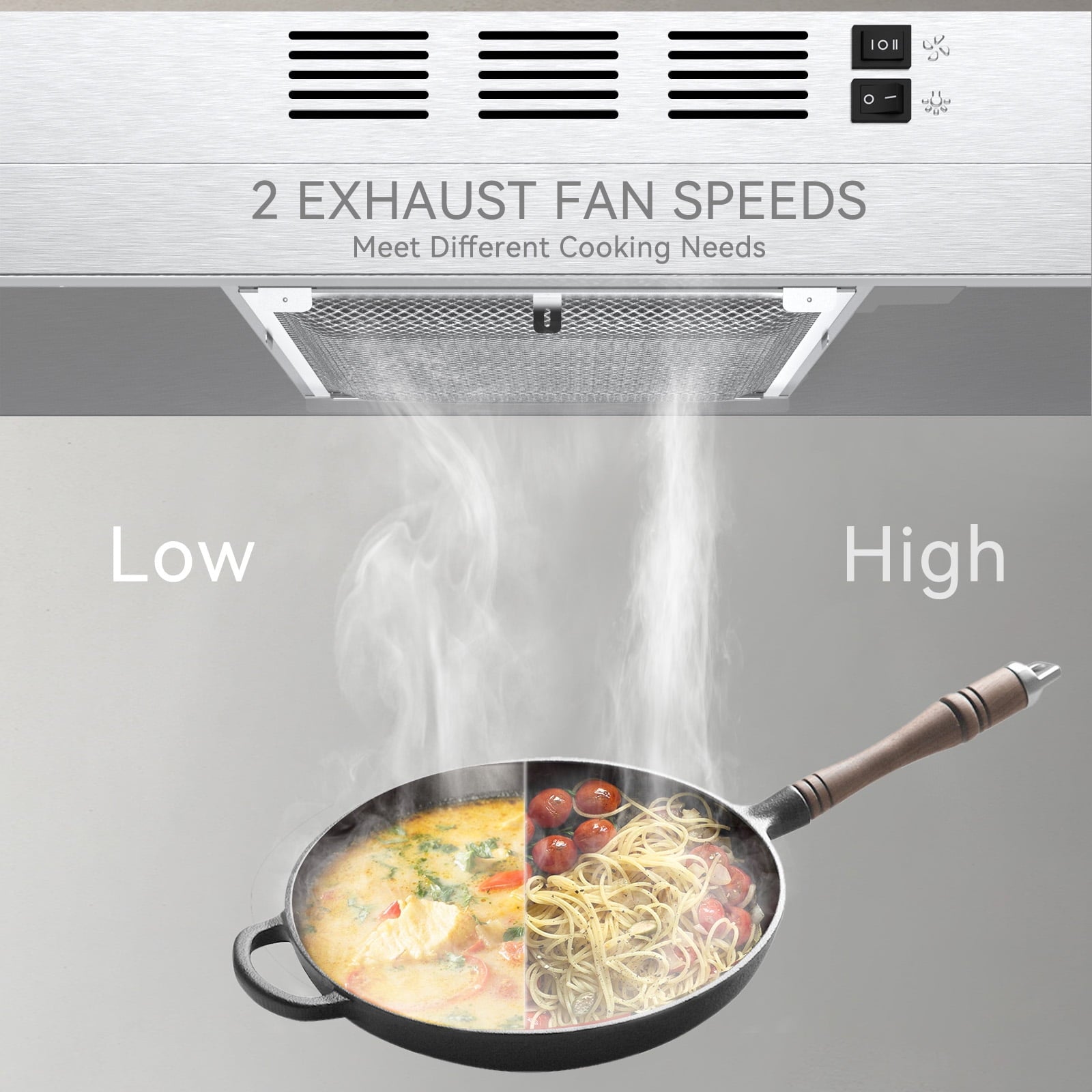 Hermitlux Range Hood 30 inch Under Cabinet, Stainless Steel Vent Hood with LED Light, HMX-USF39A76-AC