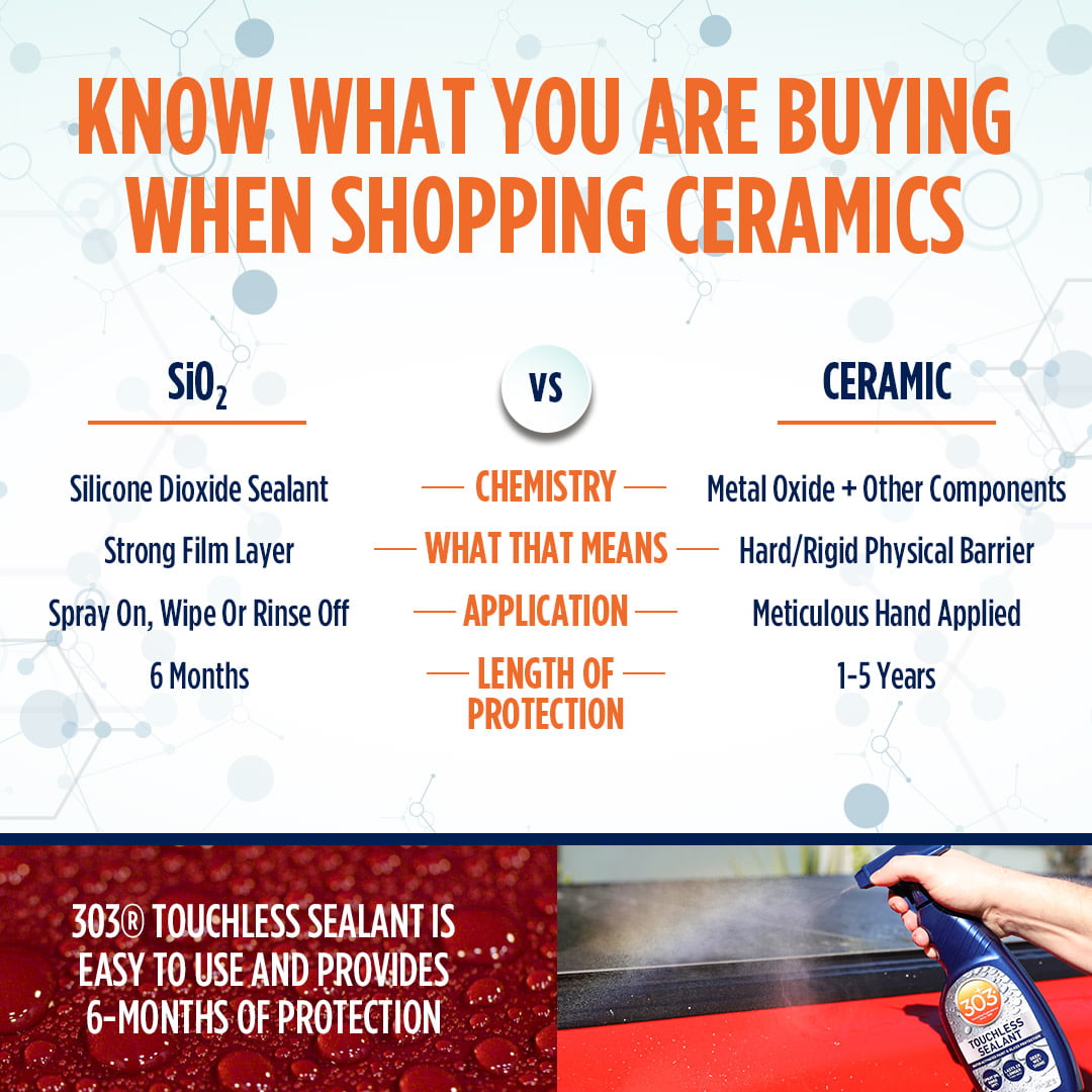 303 Touchless Sealant - SiO2 Water Activated Paint & Glass Protection - Spray On, Rinse Off - Lasts 2x Longer Than Wax - Deep, Wet Shine, 32 fl. oz. (30394CSR) Packaging May Vary