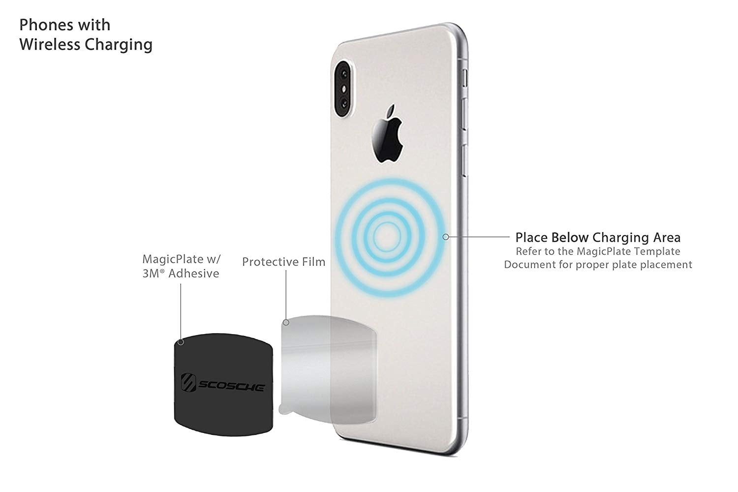 Scosche MAGRKI MagicMount Mount Replacement Kit - Black