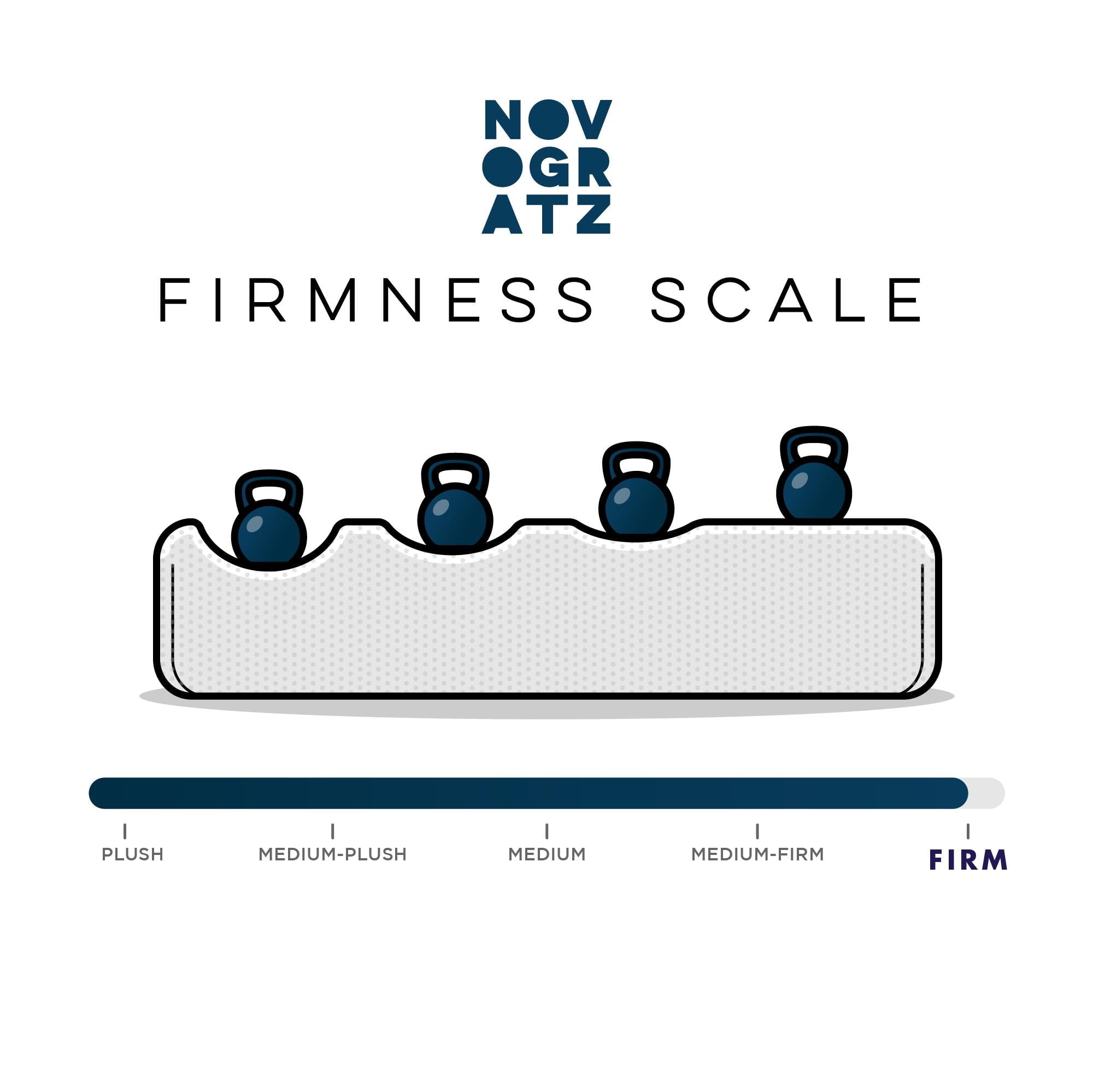 Novogratz Brittany Futon, Cool Gray Linen