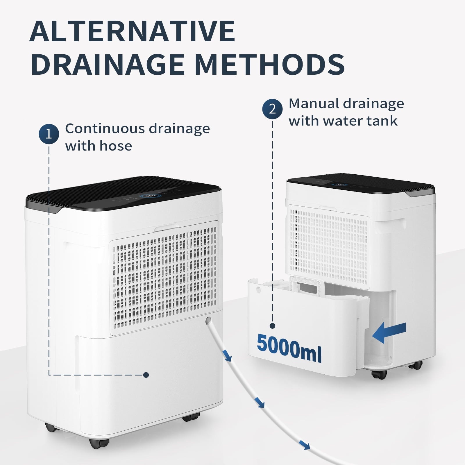 HUMSURE Dehumidifier 50 Pint Intelligent Humidity Control, 4,500 sq. ft. for Basements, Large Rooms, Bathrooms, Max Moisture Removal 70 Pints (95 