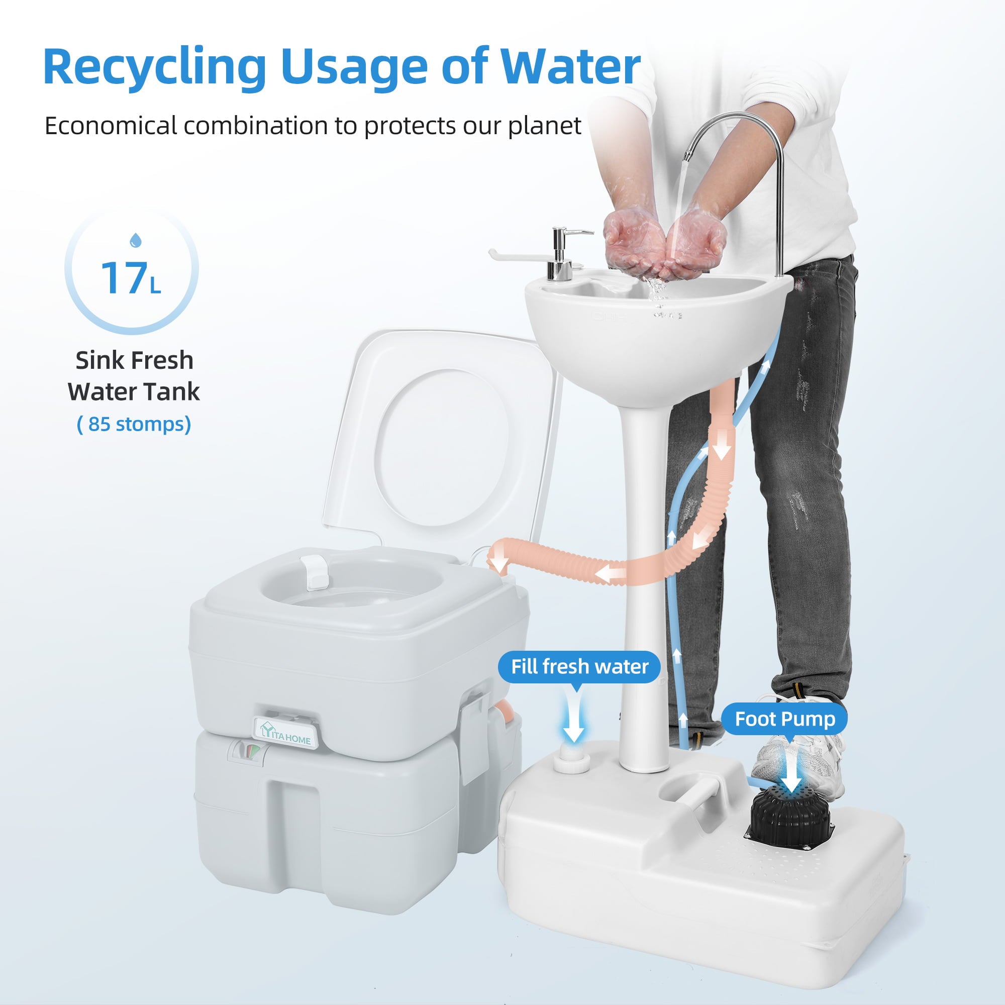 Portable Sink Camping Hand Washing Station with 17 L Wash Basin Stand, Rolling Wheels, Soap Dispenser, Towel Holder, for Outdoor, Travel, Boat, Gather, Garden, Worksite, White