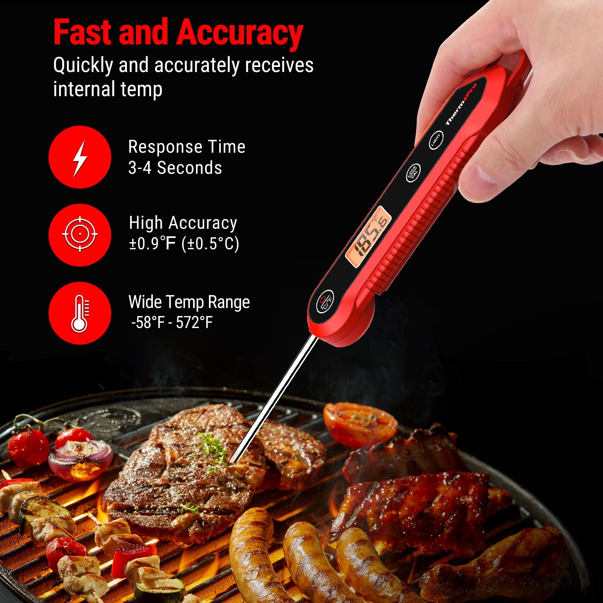 ThermoPro TP03HW Digital Meat Thermometer Waterproof Kitchen Food Thermometer with Calibration & Backlight for Grilling Smoker Oil Fry Candy Thermometer