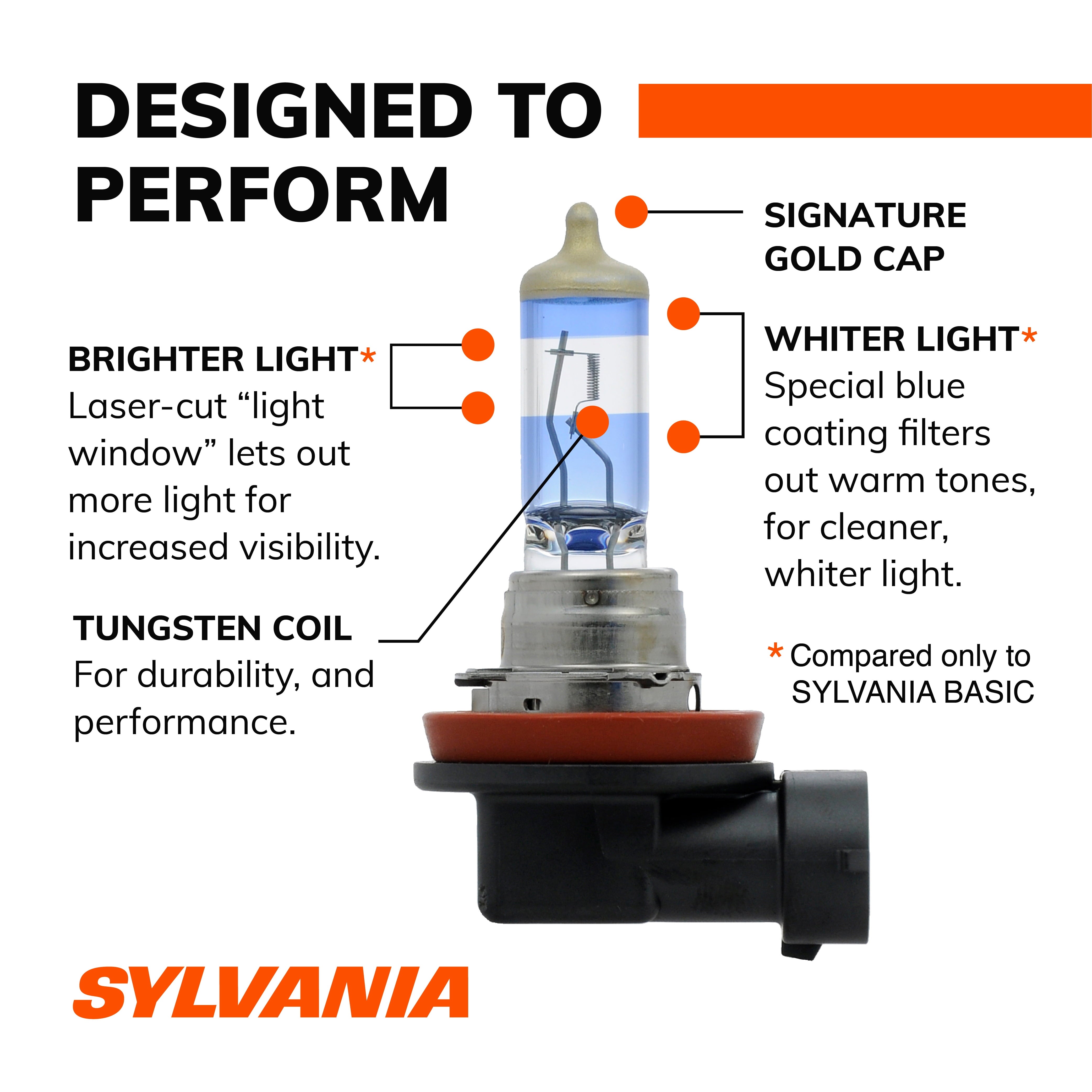 Sylvania 9006 SilverStar Ultra Halogen Headlight Bulb, Pack of 2.