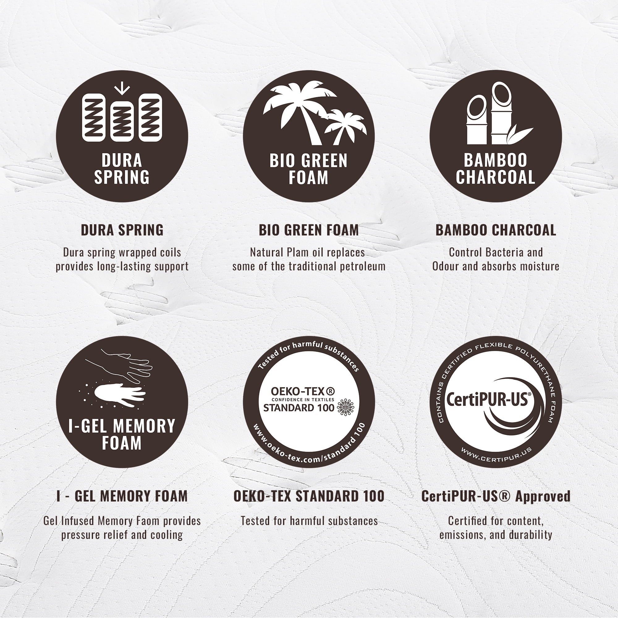 GrandRest 10'' Adult Cool Sleeper Hybrid Mattress, Plush, Queen