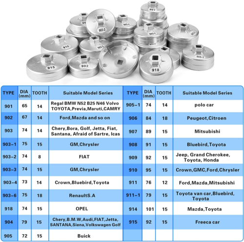 BETOOLL 23pcs Aluminum Alloy Cup Type Oil Filter Cap Wrench Socket Removal Tool
