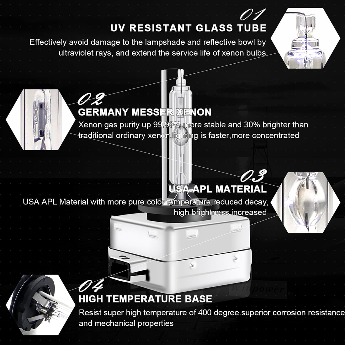 D3S HID Headlight Bulbs Xenon 6000K Cold White 35W Replacement 66340 42403 42302 Headlamp - Pack of 2