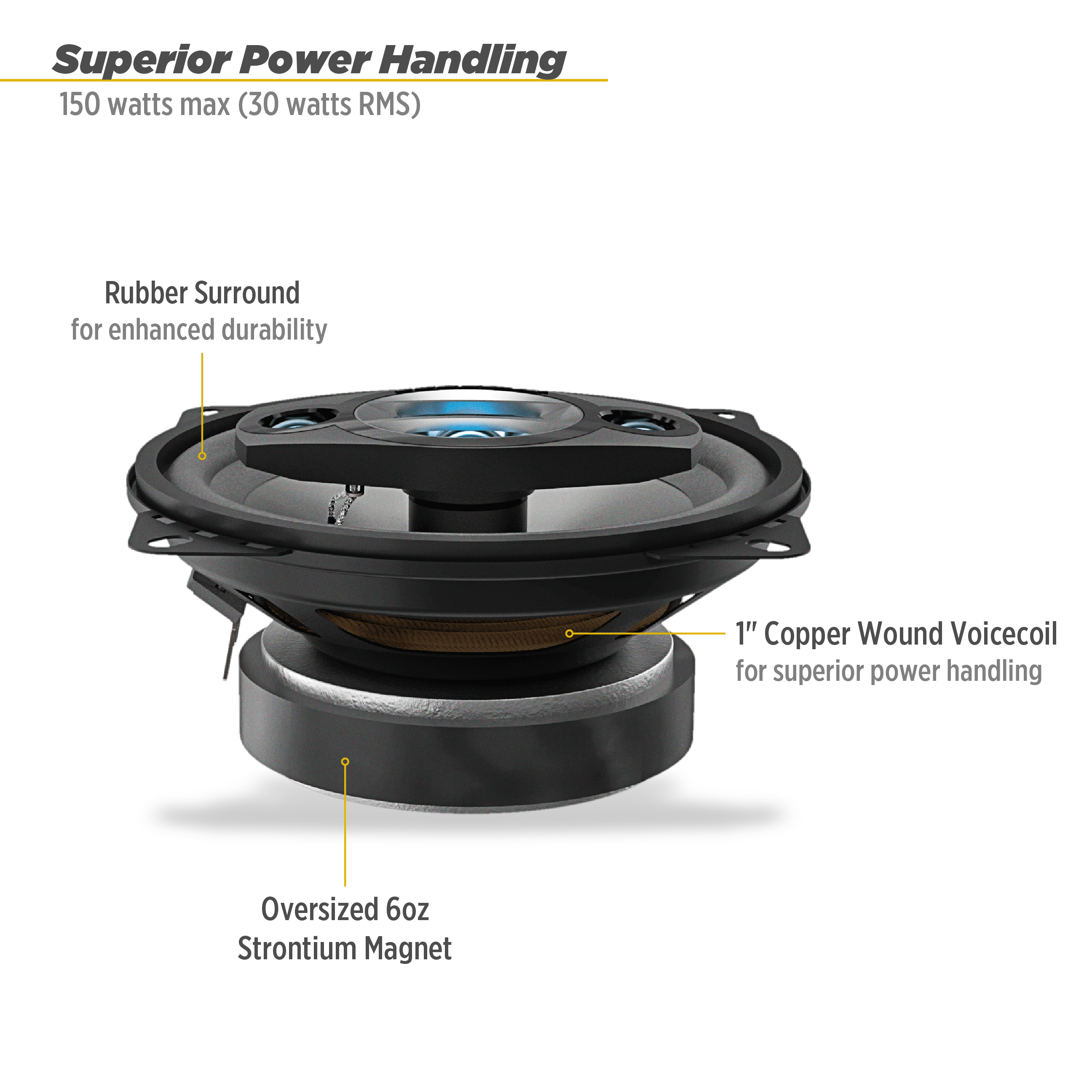 Scosche Hd4004sd Hd 4 in. 4-Way Coaxial 120 Watts Max Car Stereo Speakers, Pair New