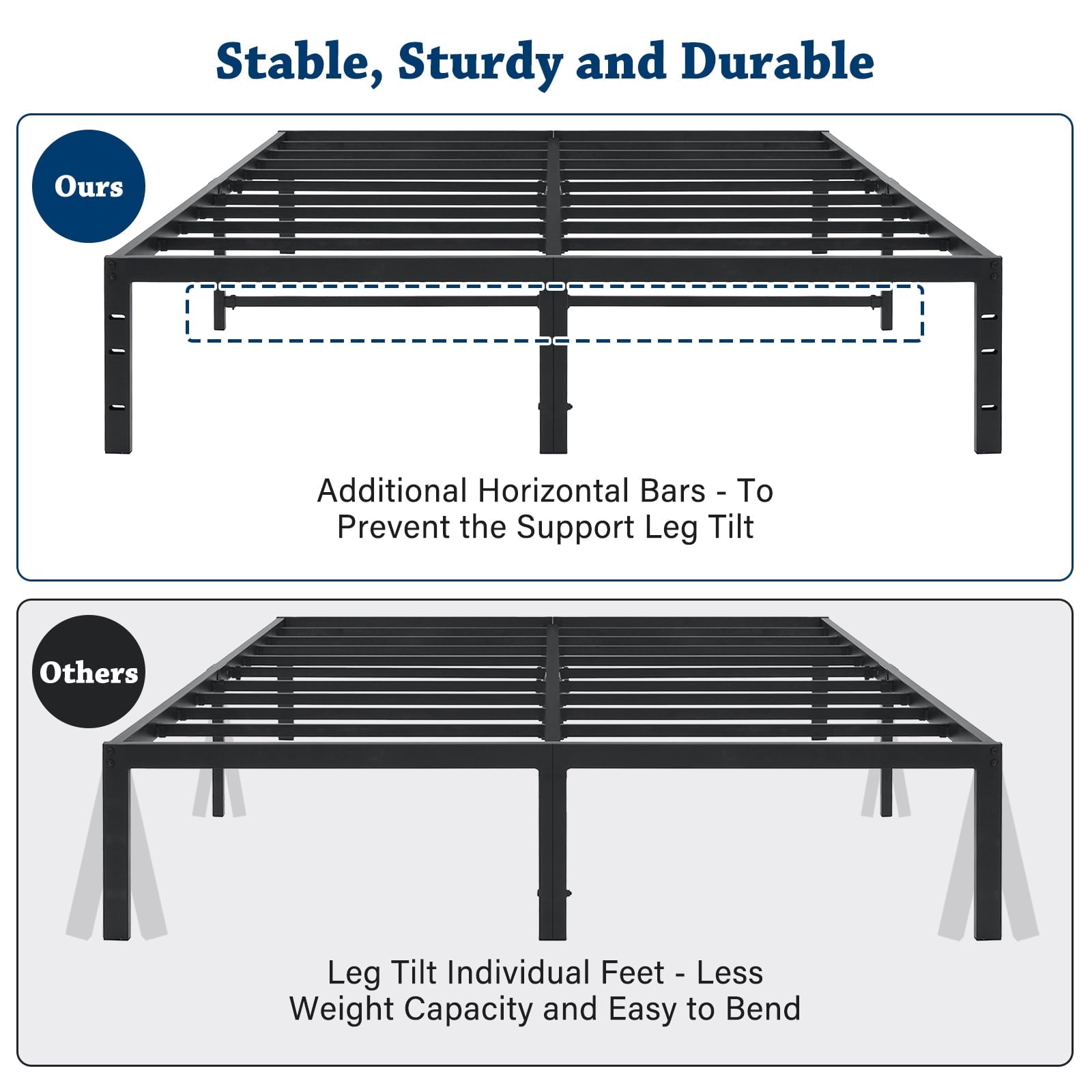 Lusimo Queen Bed Frame 14 inch Platform Bed frame Queen Size No Box Spring Needed Heavy Duty Steel Slat Metal Bed Frame Non Slip Support Easy Quick Lock Assembly Black