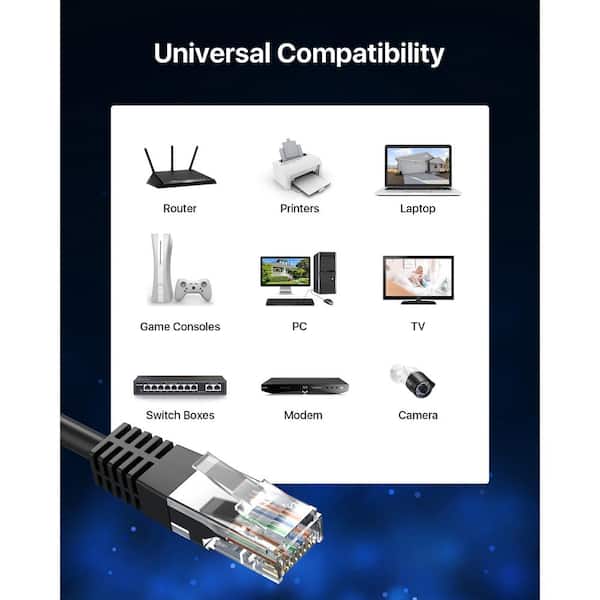 75 ft. Cat 6 UTP Ethernet Cable, 26AWG RJ45,550MHz Ethernet Cable, 1Gbps Transfer Speed, Black