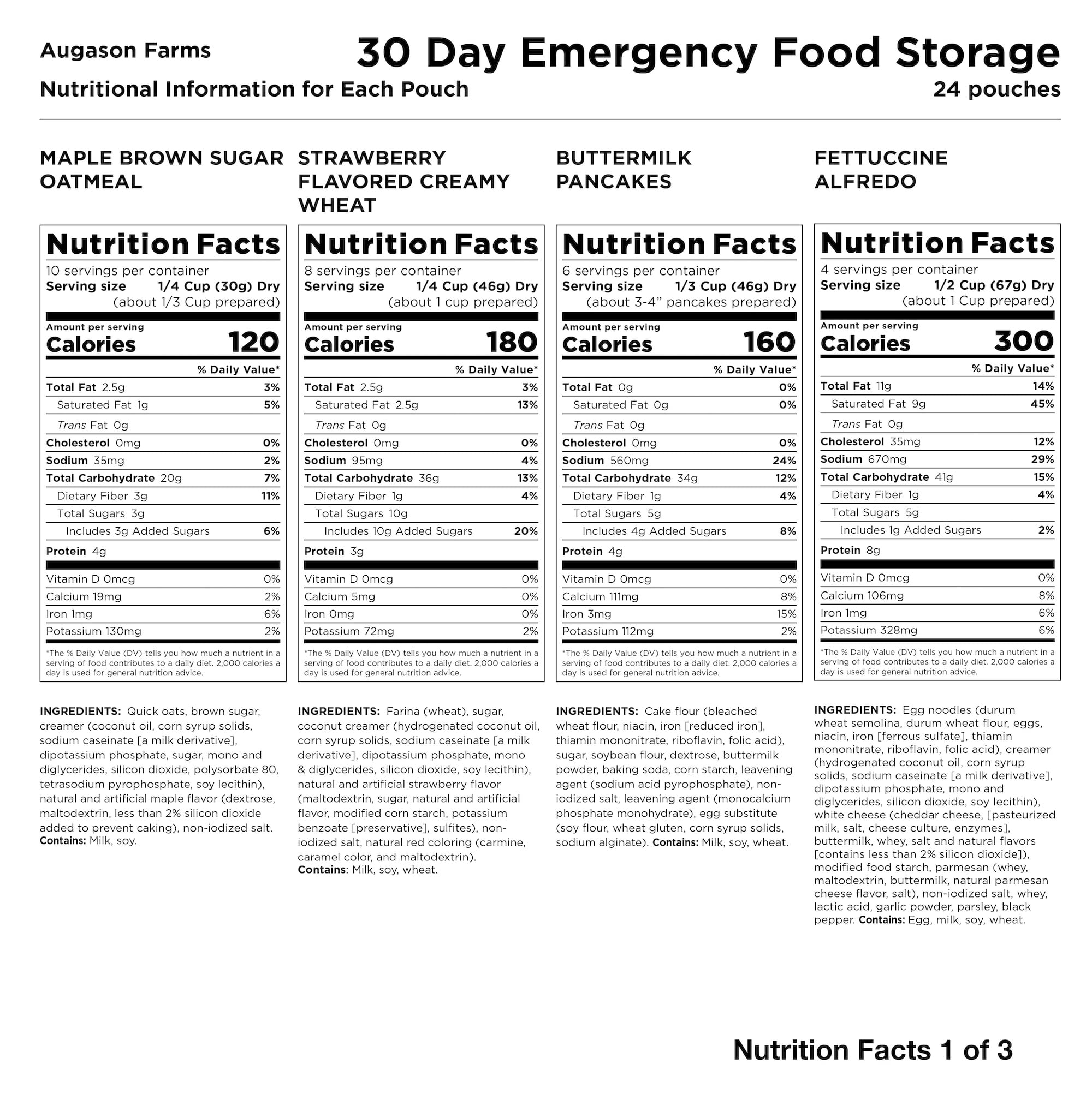 Augason Farms Deluxe 30-Day Emergency Food Supply, 20 lb 7.55 oz