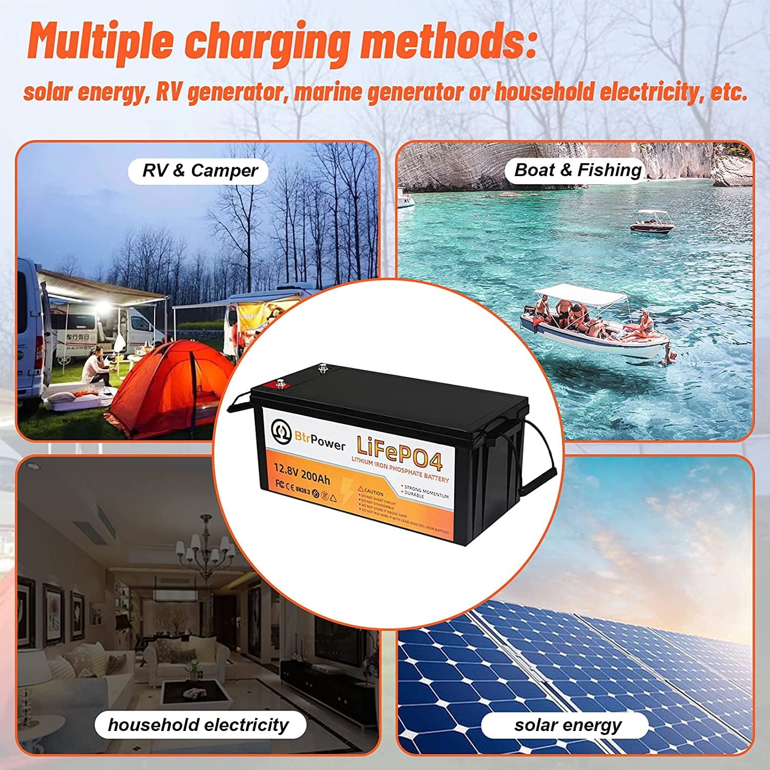2 Pack 12V 200Ah LiFePO4 Lithium Deep Cycle Rechargeable Battery Pack Built-in 100A BMS 5000-7000 Cycles Perfect for RV Solar Marine Overland Off-Grid Application