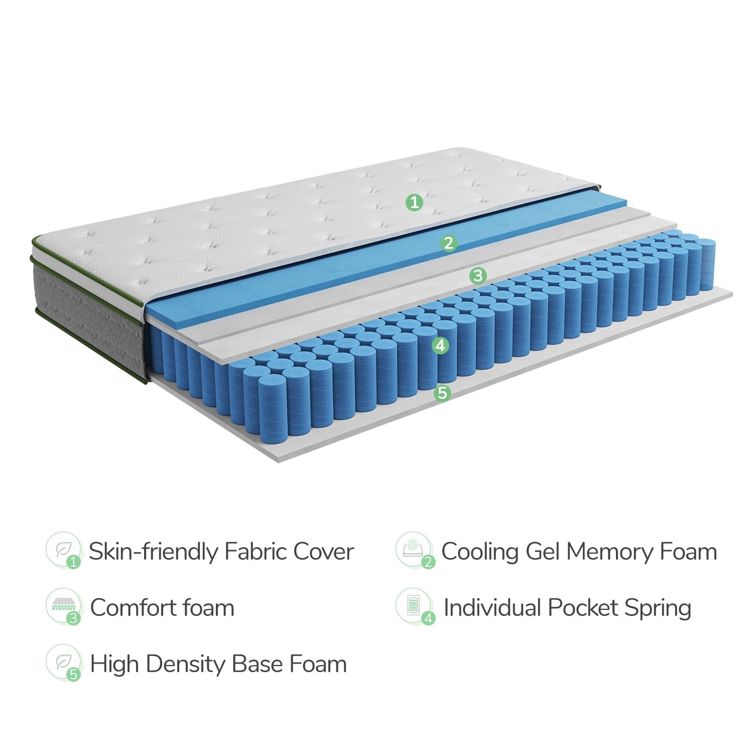 10'' Pocket Spring Hybrid Mattress in a Box for Cool Sleep, Queen Size Mattress