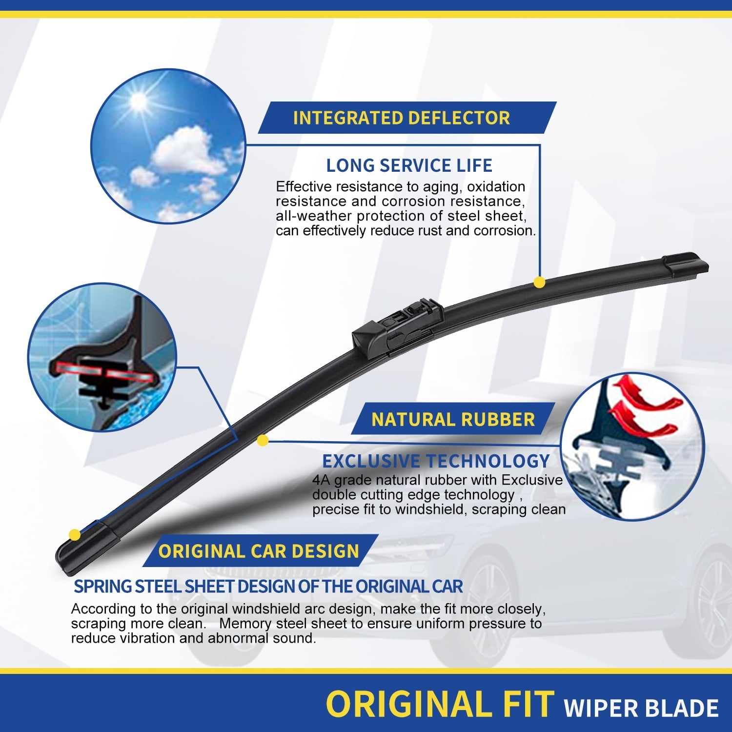 ANRDDO 3 Wipers Factory 26