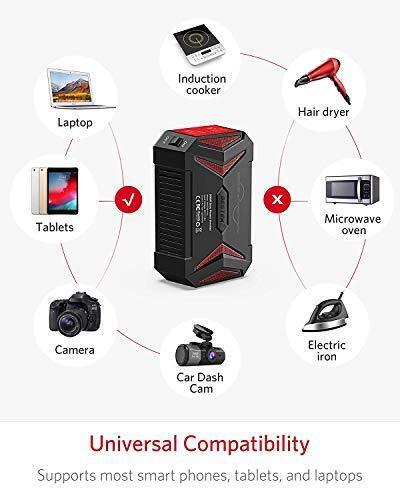 SUPER BESTEK 300Watt Pure Sine Wave Power Inverter Car Adapter DC 12V toAC 110V