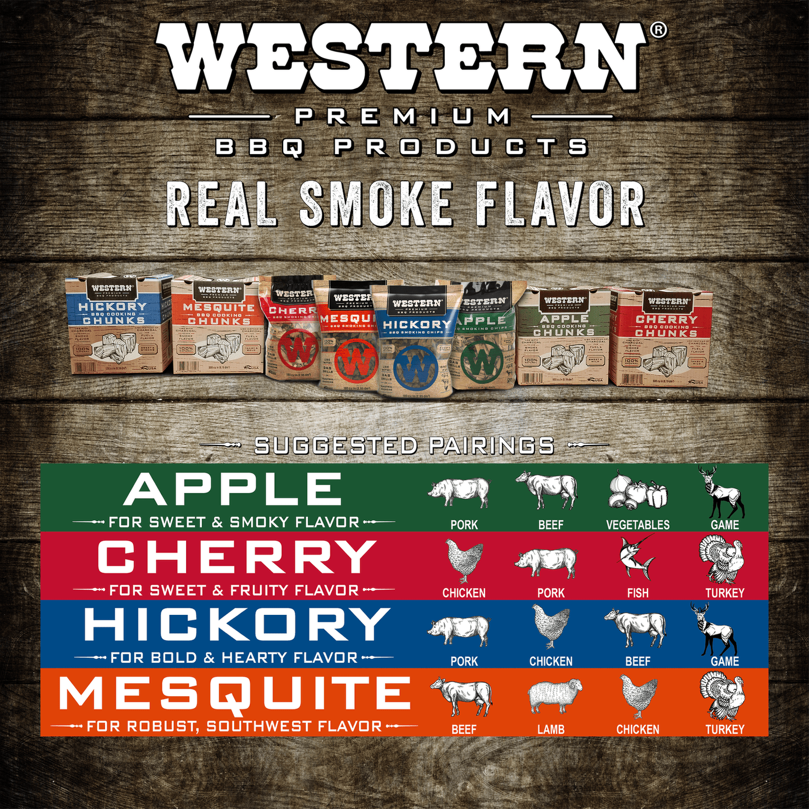 Western 500 CU in Cherry Smoking Wood Chunk Box