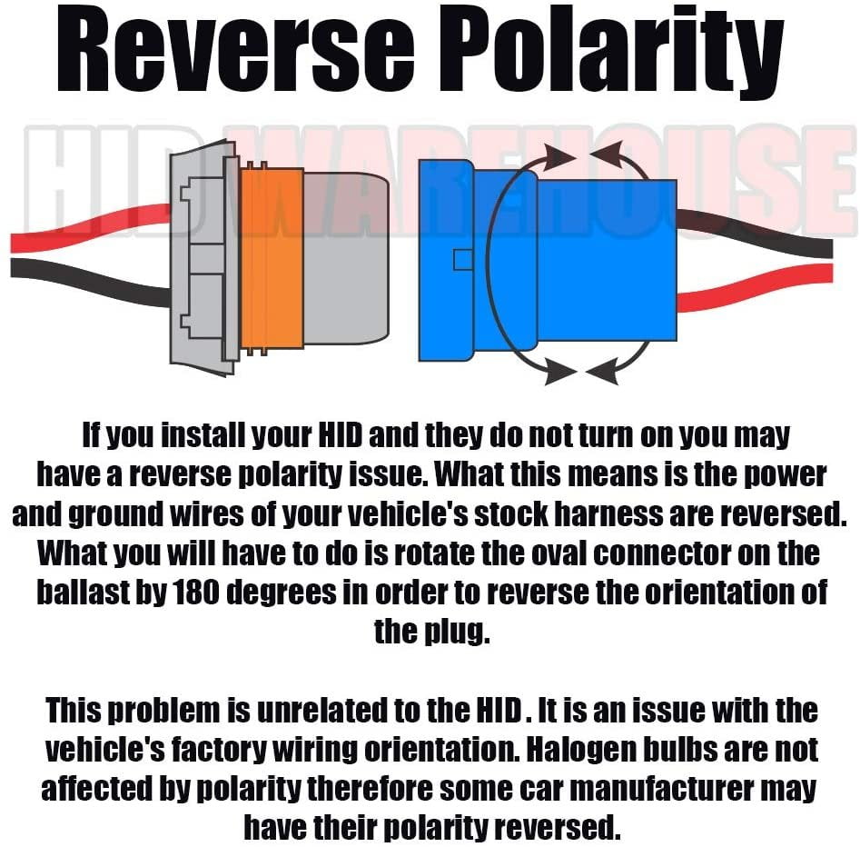 HID-Warehouse 55W AC Xenon Bundle with Slim AC Ballast 1 Pair - H11 5000K - 5K Bright White Xenon Bulbs 1 Pair