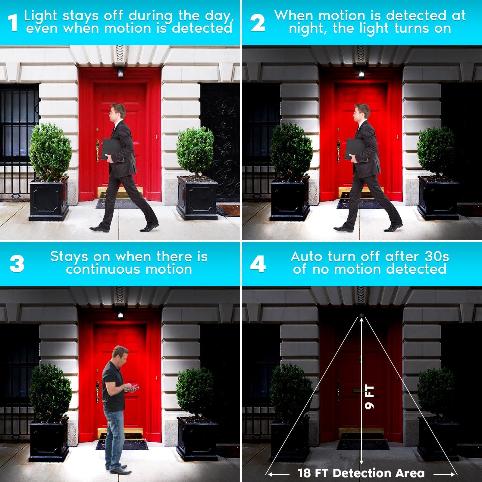 Luxrite A19 LED Dusk to Dawn Motion Sensor Security Light Bulb 5000K Bright White 800 Lumens UL Listed E26 2-Pack